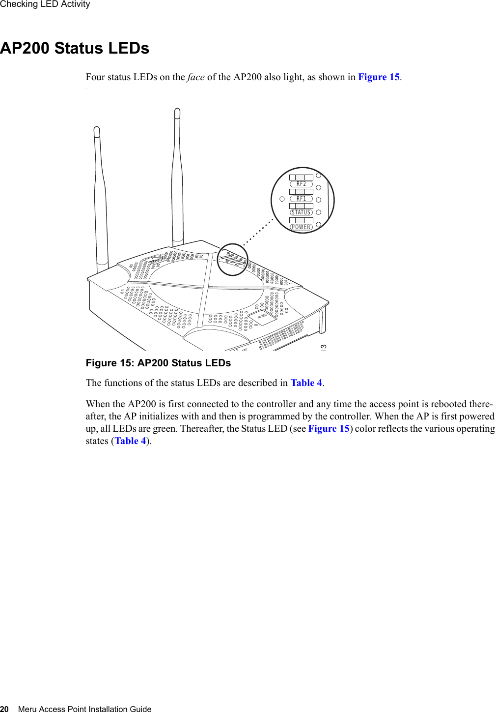 20 Meru Access Point Installation GuideChecking LED Activity AP200 Status LEDsFour status LEDs on the face of the AP200 also light, as shown in Figure 15.. Figure 15: AP200 Status LEDsThe functions of the status LEDs are described in Table  4.When the AP200 is first connected to the controller and any time the access point is rebooted there-after, the AP initializes with and then is programmed by the controller. When the AP is first powered up, all LEDs are green. Thereafter, the Status LED (see Figure 15) color reflects the various operating states (Tabl e 4). AP200RF2RF1STATUSPOWER113