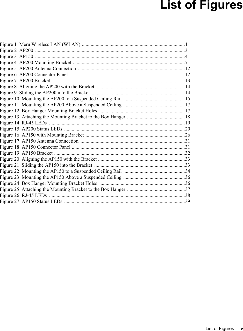   List of Figures v List of Figures Figure 1  Meru Wireless LAN (WLAN) ..................................................................................1 Figure 2  AP200  .......................................................................................................................3 Figure 3  AP150  .......................................................................................................................4 Figure 4  AP200 Mounting Bracket  .........................................................................................7 Figure 5  AP200 Antenna Connection .....................................................................................12 Figure 6  AP200 Connector Panel ............................................................................................12 Figure 7  AP200 Bracket ..........................................................................................................13 Figure 8  Aligning the AP200 with the Bracket .......................................................................14 Figure 9  Sliding the AP200 into the Bracket  ..........................................................................14 Figure 10  Mounting the AP200 to a Suspended Ceiling Rail .................................................15 Figure 11  Mounting the AP200 Above a Suspended Ceiling .................................................17 Figure 12  Box Hanger Mounting Bracket Holes  ....................................................................17 Figure 13  Attaching the Mounting Bracket to the Box Hanger ..............................................18 Figure 14  RJ-45 LEDs  ............................................................................................................19 Figure 15  AP200 Status LEDs  ................................................................................................20 Figure 16  AP150 with Mounting Bracket ...............................................................................26 Figure 17  AP150 Antenna Connection  ...................................................................................31 Figure 18  AP150 Connector Panel ..........................................................................................31 Figure 19  AP150 Bracket ........................................................................................................32 Figure 20  Aligning the AP150 with the Bracket .....................................................................33 Figure 21  Sliding the AP150 into the Bracket  ........................................................................33 Figure 22  Mounting the AP150 to a Suspended Ceiling Rail .................................................34 Figure 23  Mounting the AP150 Above a Suspended Ceiling .................................................36 Figure 24  Box Hanger Mounting Bracket Holes  ....................................................................36 Figure 25  Attaching the Mounting Bracket to the Box Hanger ..............................................37 Figure 26  RJ-45 LEDs  ............................................................................................................38 Figure 27  AP150 Status LEDs  ................................................................................................39