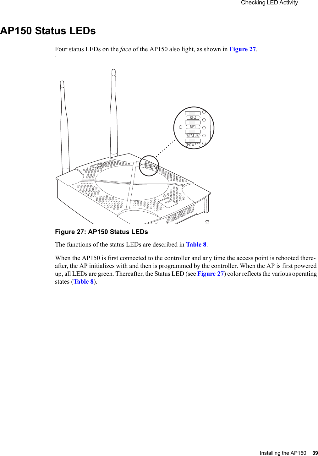  Checking LED Activity Installing the AP150 39 AP150 Status LEDsFour status LEDs on the face of the AP150 also light, as shown in Figure 27.. Figure 27: AP150 Status LEDsThe functions of the status LEDs are described in Table  8.When the AP150 is first connected to the controller and any time the access point is rebooted there-after, the AP initializes with and then is programmed by the controller. When the AP is first powered up, all LEDs are green. Thereafter, the Status LED (see Figure 27) color reflects the various operating states (Tabl e 8). AP200RF2RF1STATUSPOWER113