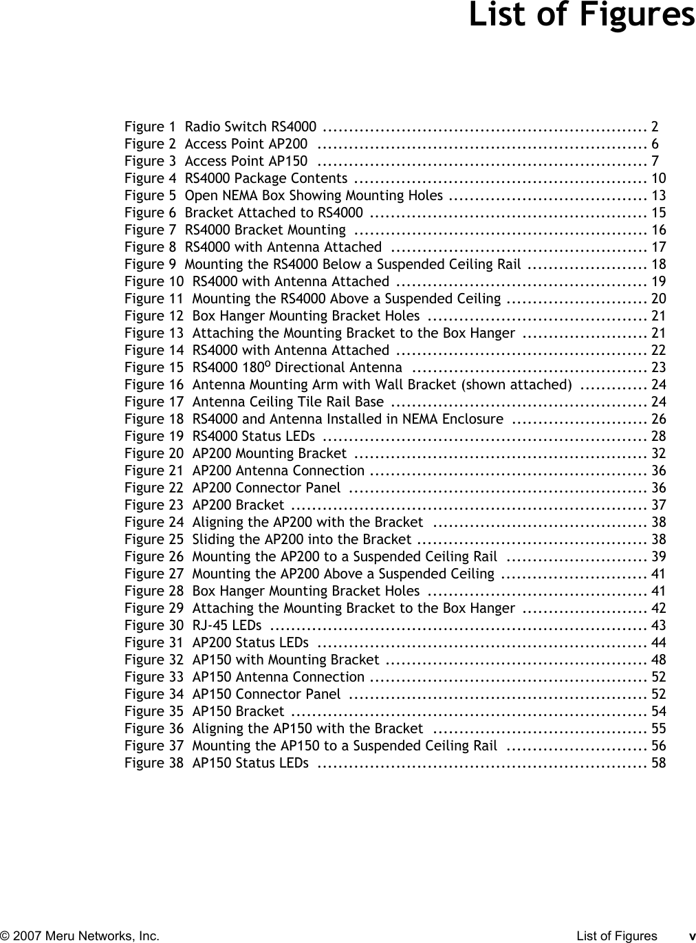   © 2007 Meru Networks, Inc. List of Figures v List of Figures Figure 1  Radio Switch RS4000 .............................................................. 2 Figure 2  Access Point AP200  ............................................................... 6 Figure 3  Access Point AP150  ............................................................... 7 Figure 4  RS4000 Package Contents ........................................................ 10 Figure 5  Open NEMA Box Showing Mounting Holes ...................................... 13 Figure 6  Bracket Attached to RS4000 ..................................................... 15 Figure 7  RS4000 Bracket Mounting  ........................................................ 16 Figure 8  RS4000 with Antenna Attached  ................................................. 17 Figure 9  Mounting the RS4000 Below a Suspended Ceiling Rail ....................... 18 Figure 10  RS4000 with Antenna Attached ................................................ 19 Figure 11  Mounting the RS4000 Above a Suspended Ceiling ........................... 20 Figure 12  Box Hanger Mounting Bracket Holes  .......................................... 21 Figure 13  Attaching the Mounting Bracket to the Box Hanger  ........................ 21 Figure 14  RS4000 with Antenna Attached ................................................ 22 Figure 15  RS4000 180o Directional Antenna  ............................................. 23 Figure 16  Antenna Mounting Arm with Wall Bracket (shown attached)  ............. 24 Figure 17  Antenna Ceiling Tile Rail Base  ................................................. 24 Figure 18  RS4000 and Antenna Installed in NEMA Enclosure  .......................... 26 Figure 19  RS4000 Status LEDs  .............................................................. 28 Figure 20  AP200 Mounting Bracket  ........................................................ 32 Figure 21  AP200 Antenna Connection ..................................................... 36 Figure 22  AP200 Connector Panel  ......................................................... 36 Figure 23  AP200 Bracket  .................................................................... 37 Figure 24  Aligning the AP200 with the Bracket  ......................................... 38 Figure 25  Sliding the AP200 into the Bracket ............................................ 38 Figure 26  Mounting the AP200 to a Suspended Ceiling Rail  ........................... 39 Figure 27  Mounting the AP200 Above a Suspended Ceiling ............................ 41 Figure 28  Box Hanger Mounting Bracket Holes  .......................................... 41 Figure 29  Attaching the Mounting Bracket to the Box Hanger  ........................ 42 Figure 30  RJ-45 LEDs  ........................................................................ 43 Figure 31  AP200 Status LEDs  ............................................................... 44 Figure 32  AP150 with Mounting Bracket .................................................. 48 Figure 33  AP150 Antenna Connection ..................................................... 52 Figure 34  AP150 Connector Panel  ......................................................... 52 Figure 35  AP150 Bracket  .................................................................... 54 Figure 36  Aligning the AP150 with the Bracket  ......................................... 55 Figure 37  Mounting the AP150 to a Suspended Ceiling Rail  ........................... 56 Figure 38  AP150 Status LEDs  ............................................................... 58