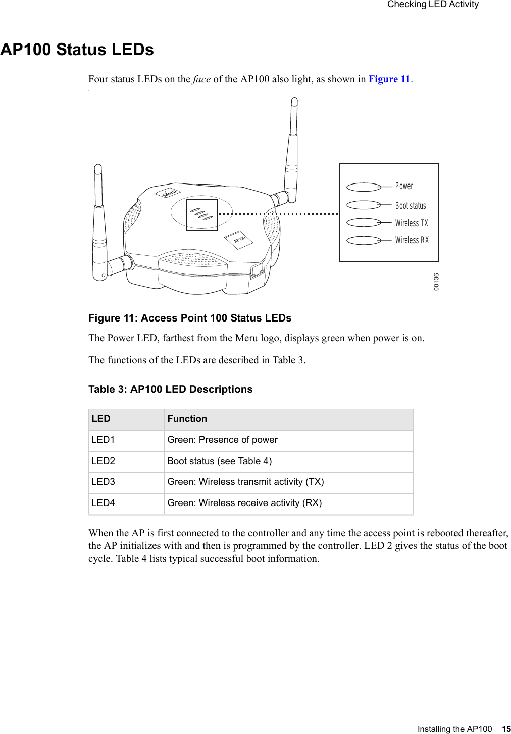  Checking LED Activity Installing the AP100 15 AP100 Status LEDsFour status LEDs on the face of the AP100 also light, as shown in Figure 11.. Figure 11: Access Point 100 Status LEDsThe Power LED, farthest from the Meru logo, displays green when power is on.The functions of the LEDs are described in Table 3.Table 3: AP100 LED DescriptionsWhen the AP is first connected to the controller and any time the access point is rebooted thereafter, the AP initializes with and then is programmed by the controller. LED 2 gives the status of the boot cycle. Table 4 lists typical successful boot information.LED FunctionLED1 Green: Presence of powerLED2 Boot status (see Table 4)LED3 Green: Wireless transmit activity (TX)LED4 Green: Wireless receive activity (RX)PowerBoot statusWireless TXWireless RX00136