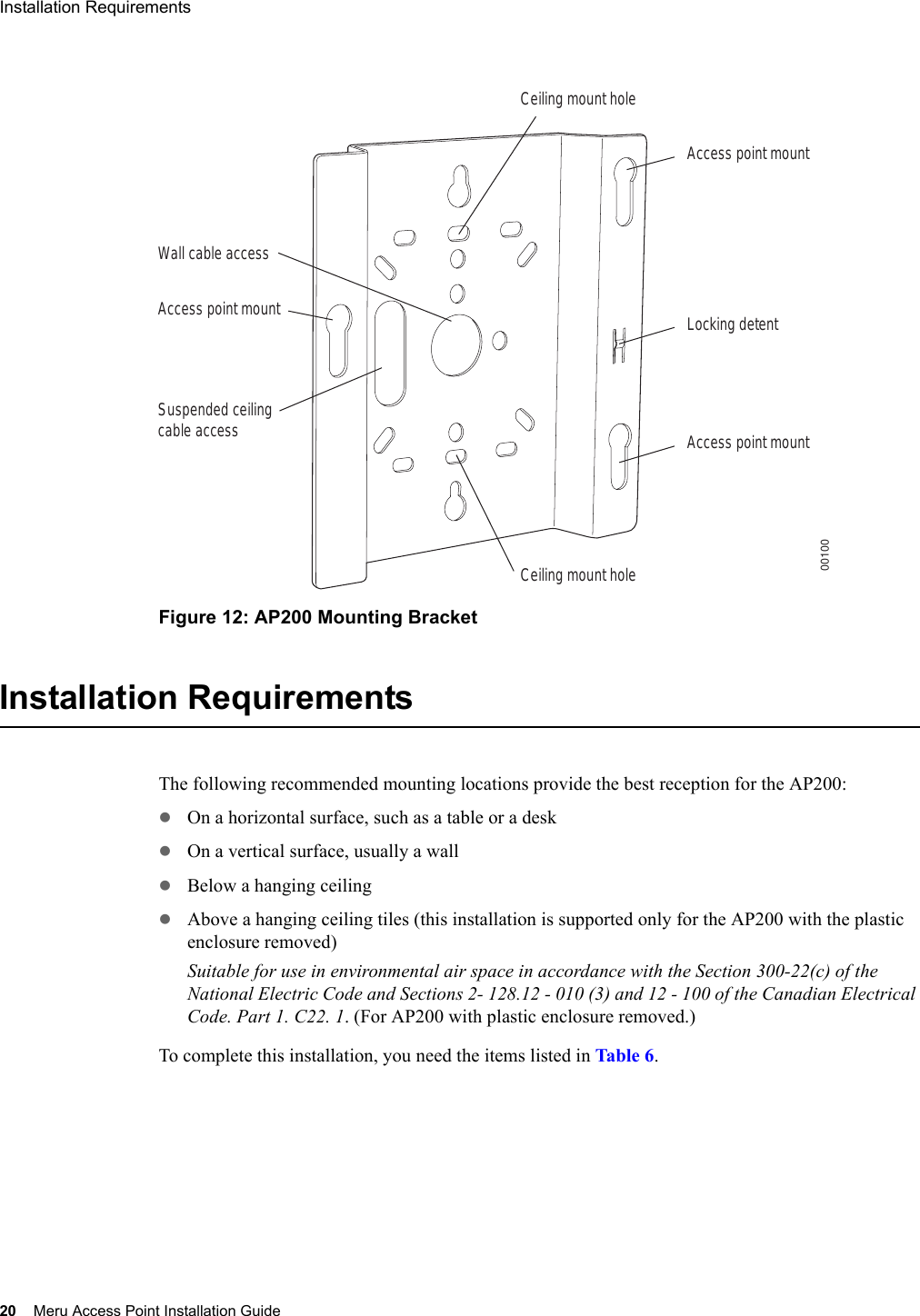 20 Meru Access Point Installation GuideInstallation Requirements Figure 12: AP200 Mounting BracketInstallation RequirementsThe following recommended mounting locations provide the best reception for the AP200:zOn a horizontal surface, such as a table or a deskzOn a vertical surface, usually a wallzBelow a hanging ceilingzAbove a hanging ceiling tiles (this installation is supported only for the AP200 with the plastic enclosure removed)Suitable for use in environmental air space in accordance with the Section 300-22(c) of the National Electric Code and Sections 2- 128.12 - 010 (3) and 12 - 100 of the Canadian Electrical Code. Part 1. C22. 1. (For AP200 with plastic enclosure removed.)To complete this installation, you need the items listed in Table 6.Access point mountCeiling mount holeCeiling mount holeAccess point mountAccess point mountLocking detentWall cable accessSuspended ceilingcable access00100