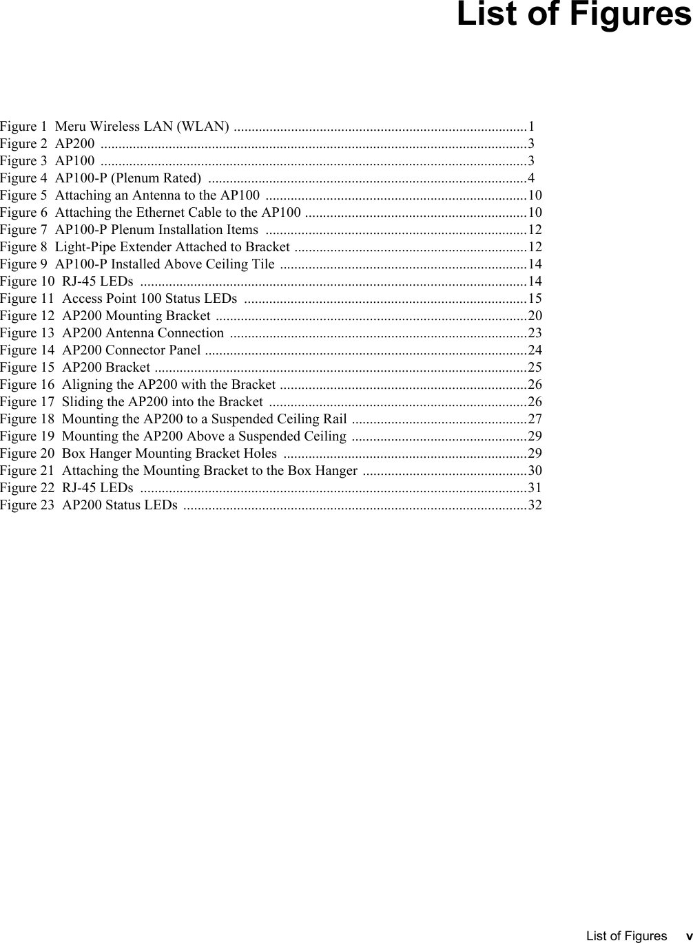   List of Figures v List of Figures Figure 1  Meru Wireless LAN (WLAN) ..................................................................................1 Figure 2  AP200  .......................................................................................................................3 Figure 3  AP100  .......................................................................................................................3 Figure 4  AP100-P (Plenum Rated) .........................................................................................4 Figure 5  Attaching an Antenna to the AP100  .........................................................................10 Figure 6  Attaching the Ethernet Cable to the AP100 ..............................................................10 Figure 7  AP100-P Plenum Installation Items  .........................................................................12 Figure 8  Light-Pipe Extender Attached to Bracket .................................................................12 Figure 9  AP100-P Installed Above Ceiling Tile .....................................................................14 Figure 10  RJ-45 LEDs  ............................................................................................................14 Figure 11  Access Point 100 Status LEDs  ...............................................................................15 Figure 12  AP200 Mounting Bracket  .......................................................................................20 Figure 13  AP200 Antenna Connection  ...................................................................................23 Figure 14  AP200 Connector Panel ..........................................................................................24 Figure 15  AP200 Bracket ........................................................................................................25 Figure 16  Aligning the AP200 with the Bracket .....................................................................26 Figure 17  Sliding the AP200 into the Bracket  ........................................................................26 Figure 18  Mounting the AP200 to a Suspended Ceiling Rail .................................................27 Figure 19  Mounting the AP200 Above a Suspended Ceiling .................................................29 Figure 20  Box Hanger Mounting Bracket Holes  ....................................................................29 Figure 21  Attaching the Mounting Bracket to the Box Hanger ..............................................30 Figure 22  RJ-45 LEDs  ............................................................................................................31 Figure 23  AP200 Status LEDs  ................................................................................................32