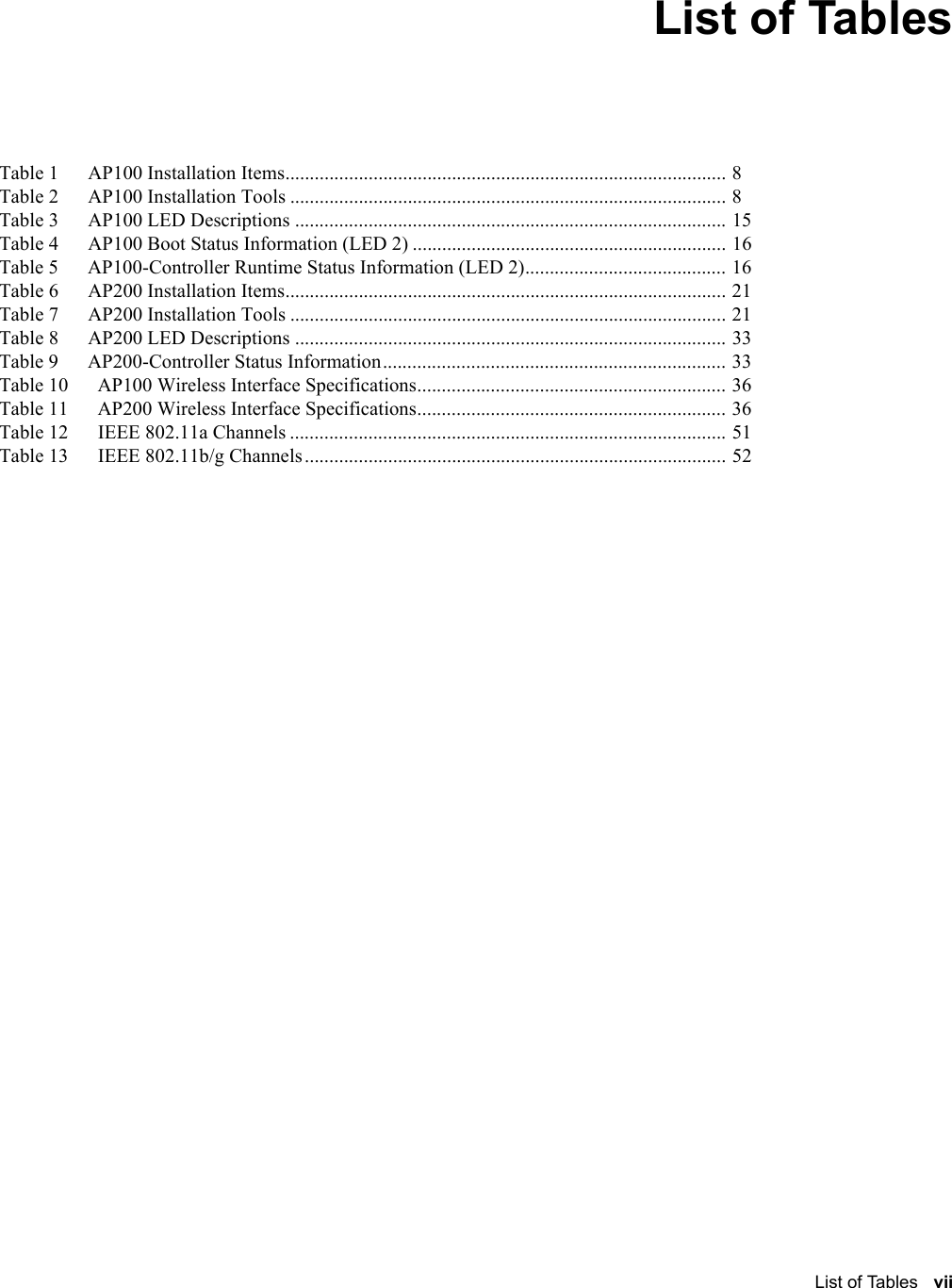   List of Tables vii List of TablesTable 1      AP100 Installation Items.......................................................................................... 8Table 2      AP100 Installation Tools ......................................................................................... 8Table 3      AP100 LED Descriptions ........................................................................................ 15Table 4      AP100 Boot Status Information (LED 2) ................................................................ 16Table 5      AP100-Controller Runtime Status Information (LED 2)......................................... 16Table 6      AP200 Installation Items.......................................................................................... 21Table 7      AP200 Installation Tools ......................................................................................... 21Table 8      AP200 LED Descriptions ........................................................................................ 33Table 9      AP200-Controller Status Information...................................................................... 33Table 10      AP100 Wireless Interface Specifications............................................................... 36Table 11      AP200 Wireless Interface Specifications............................................................... 36Table 12      IEEE 802.11a Channels ......................................................................................... 51Table 13      IEEE 802.11b/g Channels...................................................................................... 52