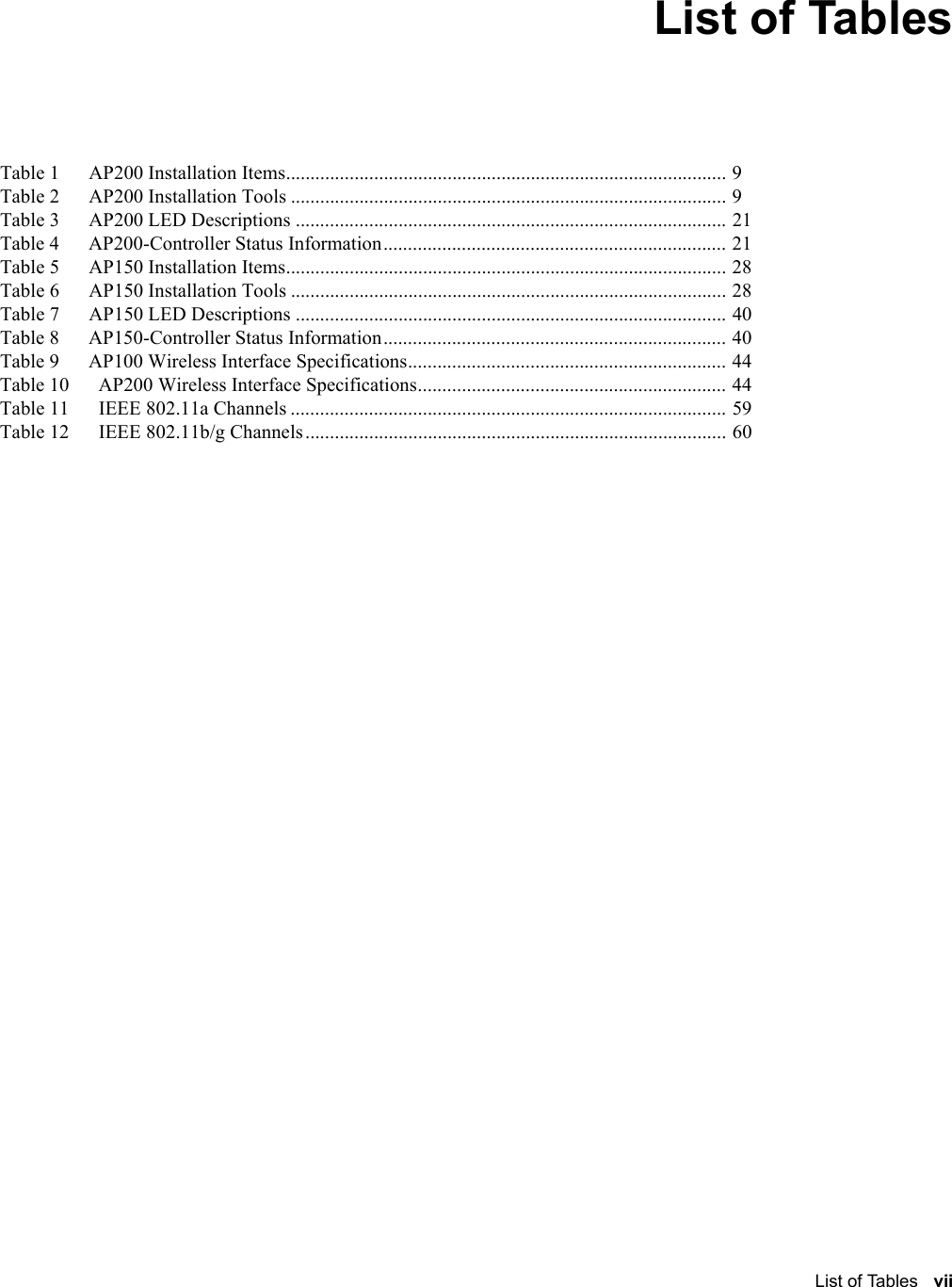   List of Tables vii List of TablesTable 1      AP200 Installation Items.......................................................................................... 9Table 2      AP200 Installation Tools ......................................................................................... 9Table 3      AP200 LED Descriptions ........................................................................................ 21Table 4      AP200-Controller Status Information...................................................................... 21Table 5      AP150 Installation Items.......................................................................................... 28Table 6      AP150 Installation Tools ......................................................................................... 28Table 7      AP150 LED Descriptions ........................................................................................ 40Table 8      AP150-Controller Status Information...................................................................... 40Table 9      AP100 Wireless Interface Specifications................................................................. 44Table 10      AP200 Wireless Interface Specifications............................................................... 44Table 11      IEEE 802.11a Channels ......................................................................................... 59Table 12      IEEE 802.11b/g Channels...................................................................................... 60