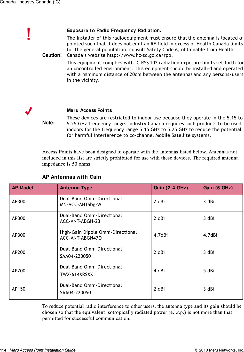 114 Meru Access Point Installation Guide © 2010 Meru Networks, Inc. Canada. Industry Canada (IC) Access Points have been designed to operate with the antennas listed below. Antennas not included in this list are strictly prohibited for use with these devices. The required antenna impedance is 50 ohms.AP Antennas with GainTo reduce potential radio interference to other users, the antenna type and its gain should be chosen so that the equivalent isotropically radiated power (e.i.r.p.) is not more than that permitted for successful communication.Caution!Exposure to Radio Frequency Radiation.The installer of this radio equipment must ensure that the antenna is located or pointed such that it does not emit an RF field in excess of Health Canada limits for the general population; consult Safety Code 6, obtainable from Health Canada’s website http://www.hc-sc.gc.ca/rpb. This equipment complies with IC RSS-102 radiation exposure limits set forth for an uncontrolled environment. This equipment should be installed and operated with a minimum distance of 20cm between the antennas and any persons/users in the vicinity.Note:Meru Access PointsThese devices are restricted to indoor use because they operate in the 5.15 to 5.25 GHz frequency range. Industry Canada requires such products to be used indoors for the frequency range 5.15 GHz to 5.25 GHz to reduce the potential for harmful interference to co-channel Mobile Satellite systems. AP Model Antenna Type Gain (2.4 GHz) Gain (5 GHz)AP300 Dual-Band Omni-Directional MN-ACC-ANTabg-W 2 dBi 3 dBiAP300 Dual-Band Omni-DirectionalACC-ANT-ABGN-23 2 dBi 3 dBiAP300 High-Gain Dipole Omni-DirectionalACC-ANT-ABGN47O 4.7dBi 4.7dBiAP200 Dual-Band Omni-Directional SAA04-220050 2 dBi 3 dBiAP200 Dual-Band Omni-Directional TWX-614XRSXX 4 dBi 5 dBiAP150 Dual-Band Omni-Directional SAA04-220050 2 dBi 3 dBi