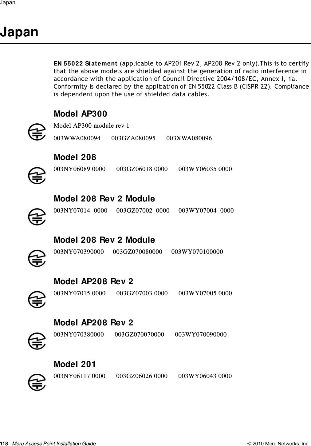 118 Meru Access Point Installation Guide © 2010 Meru Networks, Inc. Japan JapanEN 55022 Statement (applicable to AP201 Rev 2, AP208 Rev 2 only).This is to certify that the above models are shielded against the generation of radio interference in accordance with the application of Council Directive 2004/108/EC, Annex I, 1a. Conformity is declared by the application of EN 55022 Class B (CISPR 22). Compliance is dependent upon the use of shielded data cables.Model AP300Model 208Model 208 Rev 2 ModuleModel 208 Rev 2 ModuleModel AP208 Rev 2Model AP208 Rev 2Model 201Model AP300 module rev 1 003WWA080094 003GZA080095 003XWA080096003NY06089 0000      003GZ06018 0000      003WY06035 0000003NY07014  0000     003GZ07002  0000     003WY07004  0000003NY070390000     003GZ070080000     003WY070100000003NY07015 0000      003GZ07003 0000      003WY07005 0000003NY070380000      003GZ070070000      003WY070090000003NY06117 0000      003GZ06026 0000      003WY06043 0000