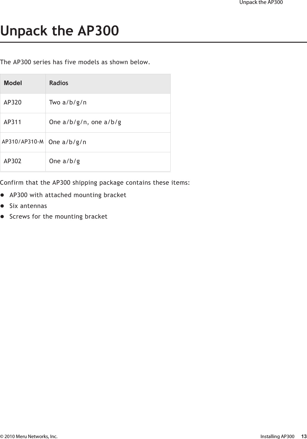  Unpack the AP300 © 2010 Meru Networks, Inc. Installing AP300   13Unpack the AP300The AP300 series has five models as shown below.Confirm that the AP300 shipping package contains these items:AP300 with attached mounting bracket Six antennas Screws for the mounting bracketModel RadiosAP320 Two a/b/g/n AP311 One a/b/g/n, one a/b/g AP310/AP310-M AP302 One a/b/g One a/b/g/n 