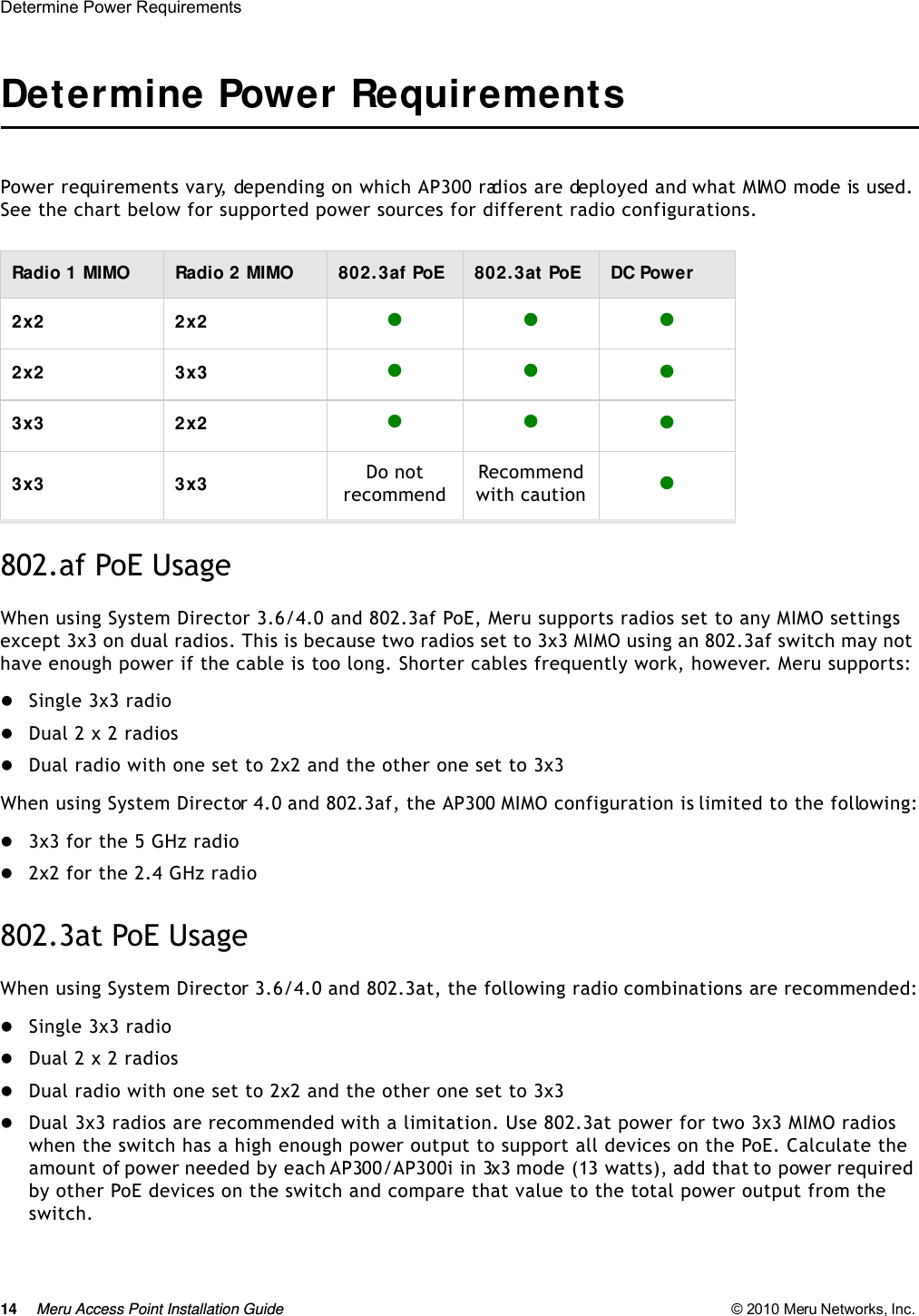 14 Meru Access Point Installation Guide © 2010 Meru Networks, Inc. Determine Power Requirements Determine Power Requirements Power requirements vary, depending on which AP300 radios are deployed and what MIMO mode is used. See the chart below for supported power sources for different radio configurations.   802.af PoE Usage When using System Director 3.6/4.0 and 802.3af PoE, Meru supports radios set to any MIMO settings except 3x3 on dual radios. This is because two radios set to 3x3 MIMO using an 802.3af switch may not have enough power if the cable is too long. Shorter cables frequently work, however. Meru supports:Single 3x3 radioDual 2 x 2 radios Dual radio with one set to 2x2 and the other one set to 3x3 When using System Director 4.0 and 802.3af, the AP300 MIMO configuration is limited to the following:3x3 for the 5 GHz radio2x2 for the 2.4 GHz radio802.3at PoE Usage When using System Director 3.6/4.0 and 802.3at, the following radio combinations are recommended:Single 3x3 radioDual 2 x 2 radios Dual radio with one set to 2x2 and the other one set to 3x3 Dual 3x3 radios are recommended with a limitation. Use 802.3at power for two 3x3 MIMO radios when the switch has a high enough power output to support all devices on the PoE. Calculate the amount of power needed by each AP300/AP300i in 3x3 mode (13 watts), add that to power required by other PoE devices on the switch and compare that value to the total power output from the switch. Radio 1 MIMO Radio 2 MIMO 802. 3af PoE 802. 3at PoE DC Power2x2 2x2 2x2 3x3  3x3 2x2 3x3 3x3 Do not recommendRecommendwith caution 