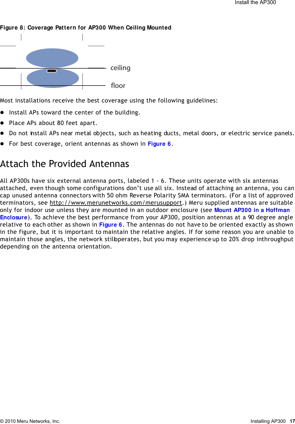  Install the AP300 © 2010 Meru Networks, Inc. Installing AP300 17Figure 8: Coverage Pattern for AP300 When Ceiling MountedMost installations receive the best coverage using the following guidelines:Install APs toward the center of the building.Place APs about 80 feet apart.Do not install APs near metal objects, such as heating ducts, metal doors, or electric service panels.For best coverage, orient antennas as shown in Figure 6.Attach the Provided AntennasAll AP300s have six external antenna ports, labeled 1 - 6. These units operate with six antennas attached, even though some configurations don’t use all six. Instead of attaching an antenna, you can cap unused antenna connectors with 50 ohm Reverse Polarity SMA terminators. (For a list of approved terminators, see http://www.merunetworks.com/merusupport.) Meru supplied antennas are suitable only for indoor use unless they are mounted in an outdoor enclosure (see Mount AP300 in a Hoffman Enclosure). To achieve the best performance from your AP300, position antennas at a 90 degree angle relative to each other as shown in Figure 6. The antennas do not have to be oriented exactly as shown in the figure, but it is important to maintain the relative angles. If for some reason you are unable to maintain those angles, the network still operates, but you may experience up to 20% drop in throughput depending on the antenna orientation. ceilingfloor