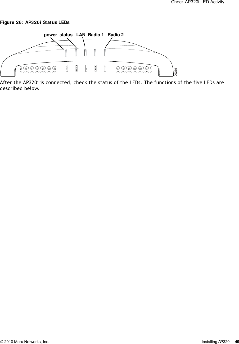  Check AP320i LED Activity © 2010 Meru Networks, Inc. Installing AP320i 49 Figure 26: AP320i Status LEDs After the AP320i is connected, check the status of the LEDs. The functions of the five LEDs are described below.00239power  status   LAN  Radio 1   Radio 2
