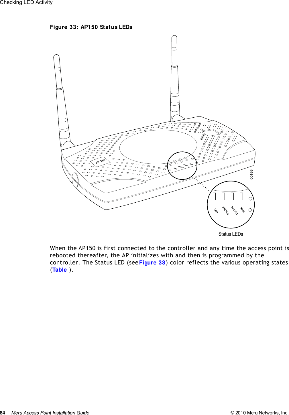 84 Meru Access Point Installation Guide © 2010 Meru Networks, Inc. Checking LED Activity Figure 33: AP150 Status LEDs. When the AP150 is first connected to the controller and any time the access point is rebooted thereafter, the AP initializes with and then is programmed by the controller. The Status LED (see Figure 33) color reflects the various operating states (Ta bl e   ). PWRLANRADIO 2RADIO 1Status LEDs00166