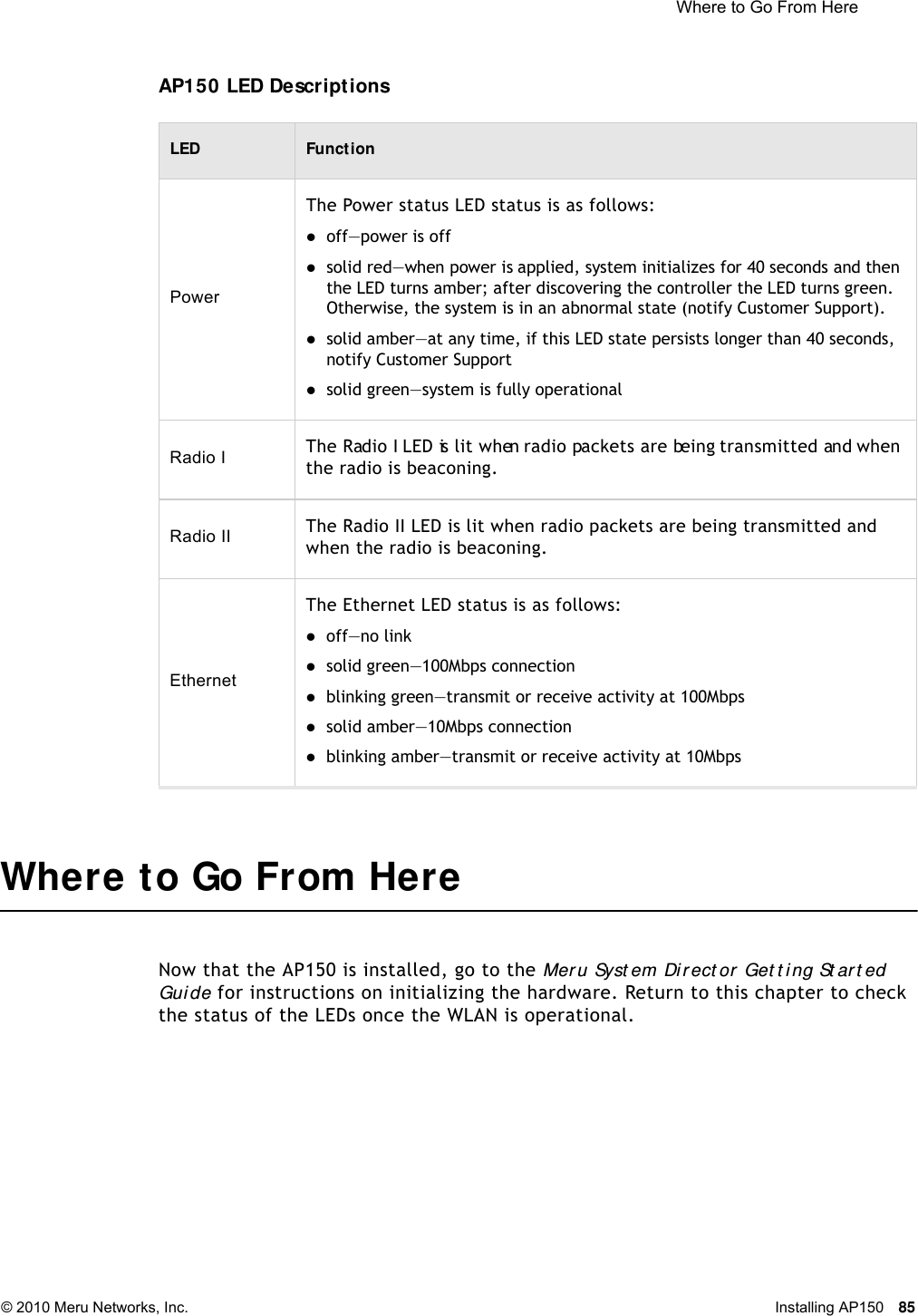  Where to Go From Here © 2010 Meru Networks, Inc. Installing AP150 85 AP150 LED DescriptionsWhere to Go From HereNow that the AP150 is installed, go to the Meru Syst em Direct or Get t i ng St art ed Guide for instructions on initializing the hardware. Return to this chapter to check the status of the LEDs once the WLAN is operational.LED Funct i onPowerThe Power status LED status is as follows:off—power is offsolid red—when power is applied, system initializes for 40 seconds and then the LED turns amber; after discovering the controller the LED turns green. Otherwise, the system is in an abnormal state (notify Customer Support).solid amber—at any time, if this LED state persists longer than 40 seconds, notify Customer Supportsolid green—system is fully operationalRadio I The Radio I LED is lit when radio packets are being transmitted and when the radio is beaconing.Radio II The Radio II LED is lit when radio packets are being transmitted and when the radio is beaconing.Ethernet The Ethernet LED status is as follows:off—no linksolid green—100Mbps connectionblinking green—transmit or receive activity at 100Mbpssolid amber—10Mbps connectionblinking amber—transmit or receive activity at 10Mbps