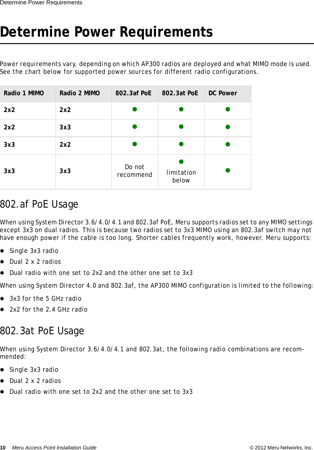 10 Meru Access Point Installation Guide © 2012 Meru Networks, Inc. Determine Power Requirements  Determine Power RequirementsPower requirements vary, depending on which AP300 radios are deployed and what MIMO mode is used. See the chart below for supported power sources for different radio configurations.   802.af PoE UsageWhen using System Director 3.6/4.0/4.1 and 802.3af PoE, Meru supports radios set to any MIMO settings except 3x3 on dual radios. This is because two radios set to 3x3 MIMO using an 802.3af switch may not have enough power if the cable is too long. Shorter cables frequently work, however. Meru supports:Single 3x3 radioDual 2 x 2 radios Dual radio with one set to 2x2 and the other one set to 3x3 When using System Director 4.0 and 802.3af, the AP300 MIMO configuration is limited to the following:3x3 for the 5 GHz radio2x2 for the 2.4 GHz radio802.3at PoE UsageWhen using System Director 3.6/4.0/4.1 and 802.3at, the following radio combinations are recom-mended:Single 3x3 radioDual 2 x 2 radios Dual radio with one set to 2x2 and the other one set to 3x3 Radio 1 MIMO Radio 2 MIMO 802.3af PoE 802.3at PoE DC Power2x2 2x2 2x2 3x3  3x3 2x2 3x3 3x3 Do not recommendlimitation below