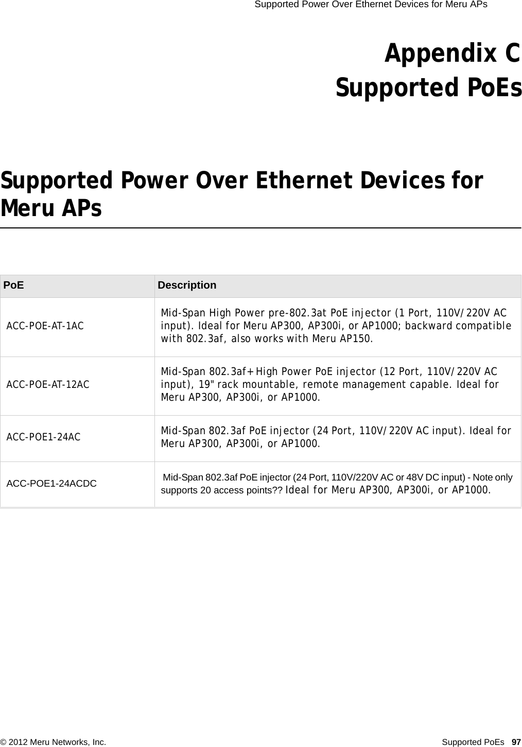  Supported Power Over Ethernet Devices for Meru APs © 2012 Meru Networks, Inc. Supported PoEs 97Appendix CSupported PoEsSupported Power Over Ethernet Devices for Meru APsPoE DescriptionACC-POE-AT-1AC Mid-Span High Power pre-802.3at PoE injector (1 Port, 110V/220V AC input). Ideal for Meru AP300, AP300i, or AP1000; backward compatible with 802.3af, also works with Meru AP150.ACC-POE-AT-12AC  Mid-Span 802.3af+ High Power PoE injector (12 Port, 110V/220V AC input), 19&quot; rack mountable, remote management capable. Ideal for Meru AP300, AP300i, or AP1000. ACC-POE1-24AC Mid-Span 802.3af PoE injector (24 Port, 110V/220V AC input). Ideal for Meru AP300, AP300i, or AP1000. ACC-POE1-24ACDC  Mid-Span 802.3af PoE injector (24 Port, 110V/220V AC or 48V DC input) - Note only supports 20 access points?? Ideal for Meru AP300, AP300i, or AP1000. 