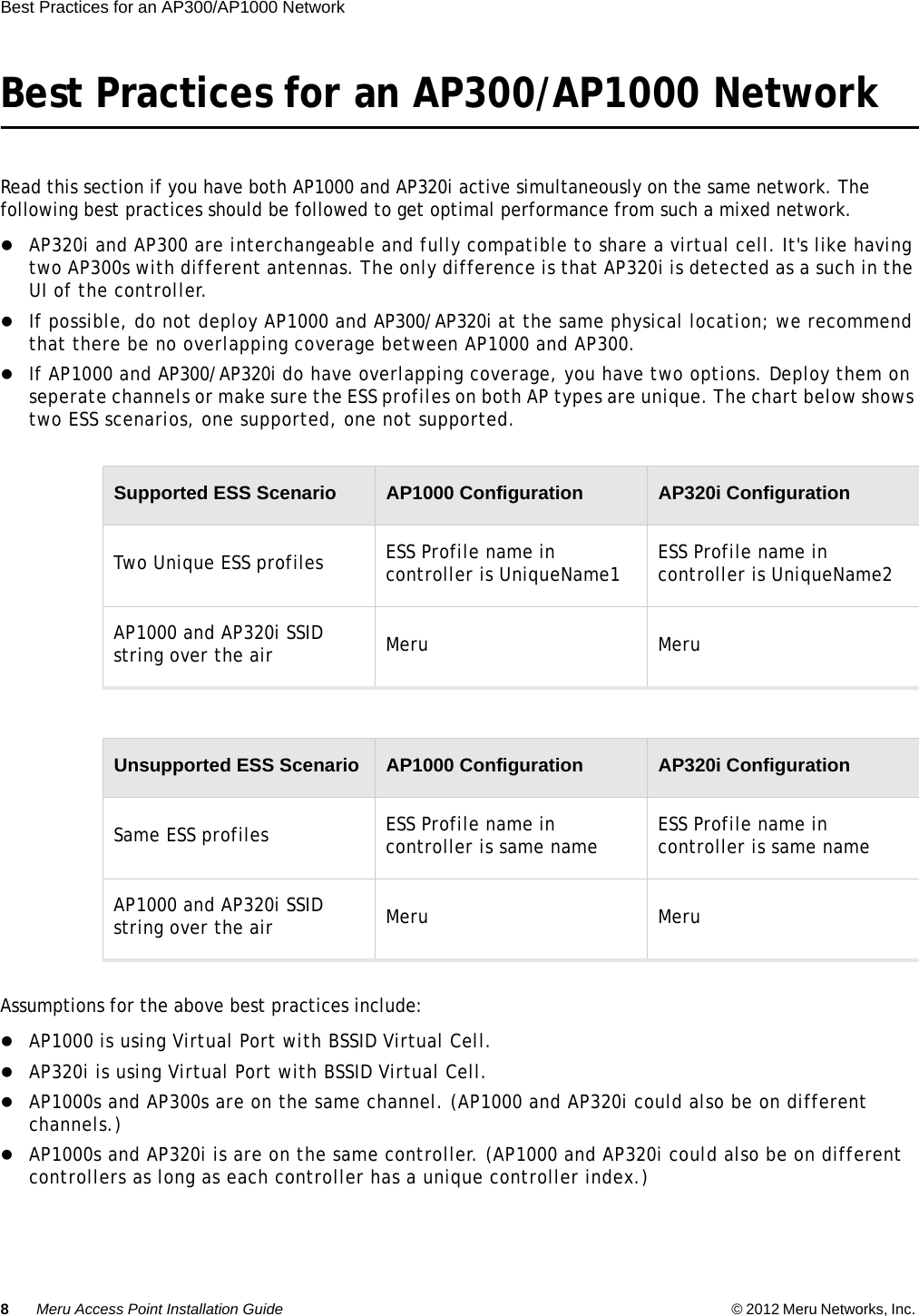 8Meru Access Point Installation Guide © 2012 Meru Networks, Inc. Best Practices for an AP300/AP1000 Network  Best Practices for an AP300/AP1000 Network Read this section if you have both AP1000 and AP320i active simultaneously on the same network. The following best practices should be followed to get optimal performance from such a mixed network. AP320i and AP300 are interchangeable and fully compatible to share a virtual cell. It&apos;s like having two AP300s with different antennas. The only difference is that AP320i is detected as a such in the UI of the controller.If possible, do not deploy AP1000 and AP300/AP320i at the same physical location; we recommend that there be no overlapping coverage between AP1000 and AP300.If AP1000 and AP300/AP320i do have overlapping coverage, you have two options. Deploy them on seperate channels or make sure the ESS profiles on both AP types are unique. The chart below shows two ESS scenarios, one supported, one not supported. Assumptions for the above best practices include:AP1000 is using Virtual Port with BSSID Virtual Cell. AP320i is using Virtual Port with BSSID Virtual Cell.AP1000s and AP300s are on the same channel. (AP1000 and AP320i could also be on different channels.) AP1000s and AP320i is are on the same controller. (AP1000 and AP320i could also be on different controllers as long as each controller has a unique controller index.) Supported ESS Scenario AP1000 Configuration AP320i ConfigurationTwo Unique ESS profiles ESS Profile name in controller is UniqueName1 ESS Profile name in controller is UniqueName2AP1000 and AP320i SSID string over the air  Meru MeruUnsupported ESS Scenario AP1000 Configuration AP320i ConfigurationSame ESS profiles ESS Profile name in controller is same name ESS Profile name in controller is same nameAP1000 and AP320i SSID string over the air  Meru Meru