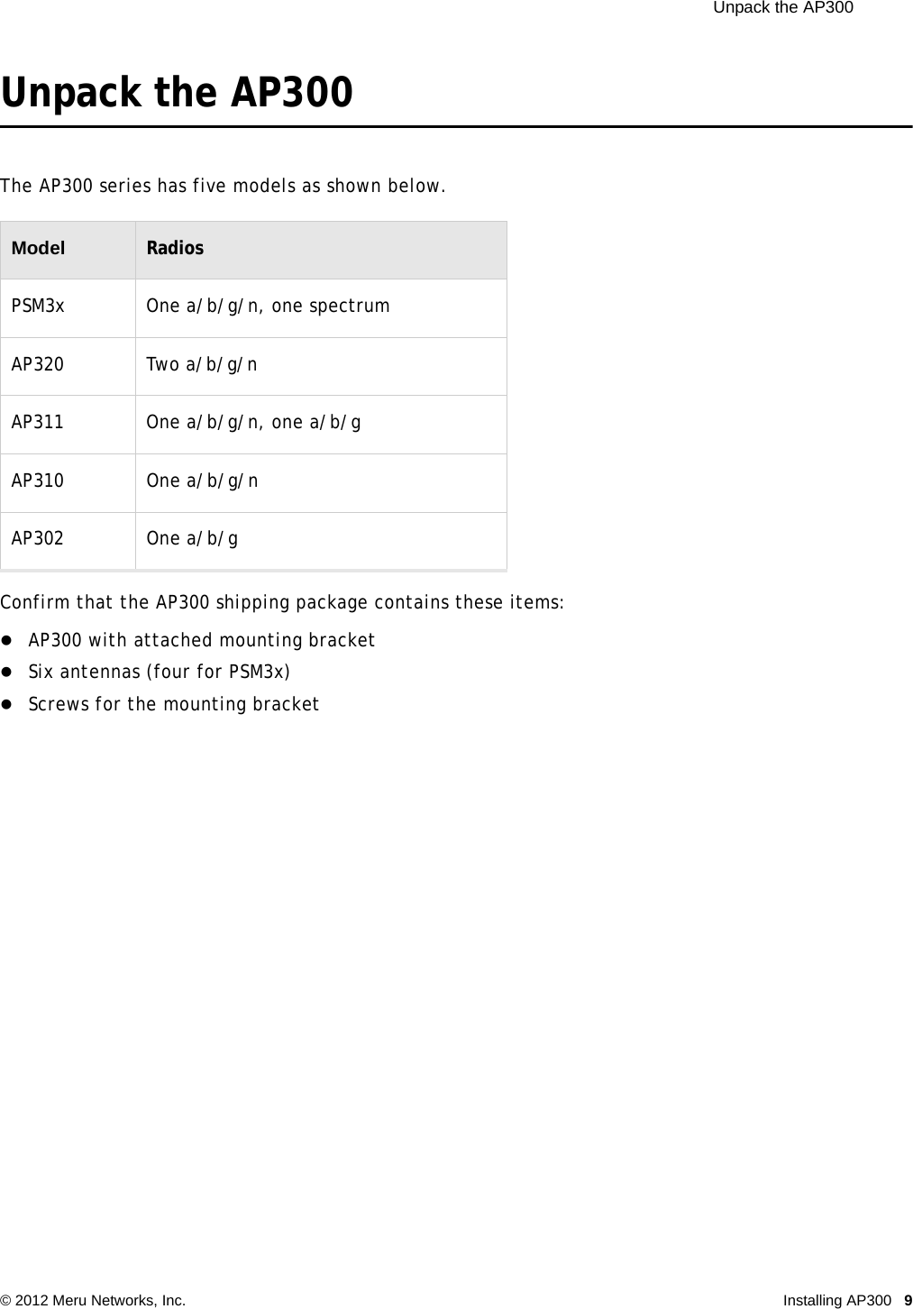  Unpack the AP300 © 2012 Meru Networks, Inc. Installing AP300 9 Unpack the AP300The AP300 series has five models as shown below.Confirm that the AP300 shipping package contains these items:AP300 with attached mounting bracket Six antennas (four for PSM3x)Screws for the mounting bracketModel RadiosPSM3x One a/b/g/n, one spectrumAP320 Two a/b/g/nAP311 One a/b/g/n, one a/b/g AP310 One a/b/g/nAP302 One a/b/g 