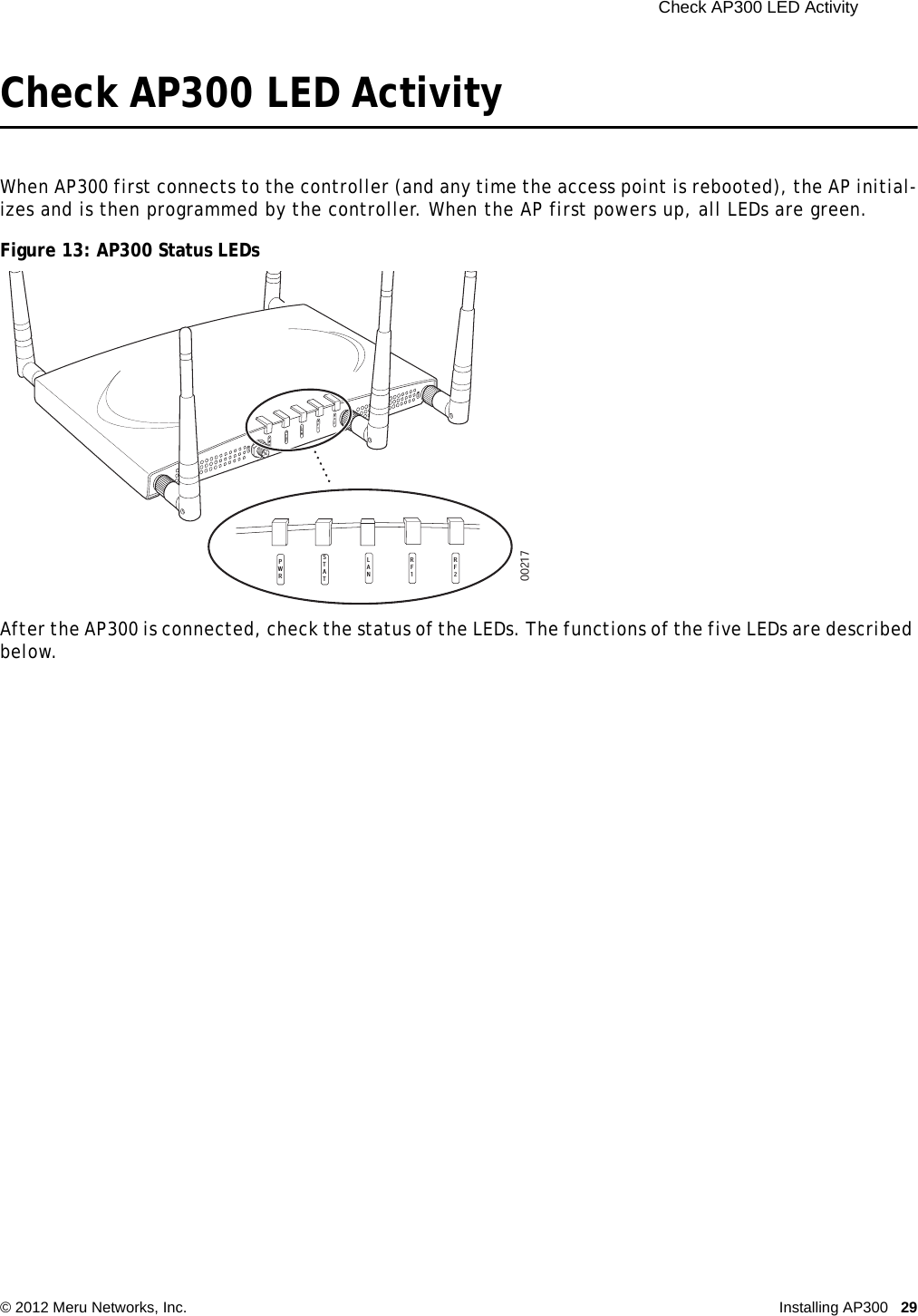  Check AP300 LED Activity © 2012 Meru Networks, Inc. Installing AP300 29 Check AP300 LED ActivityWhen AP300 first connects to the controller (and any time the access point is rebooted), the AP initial-izes and is then programmed by the controller. When the AP first powers up, all LEDs are green.  Figure 13: AP300 Status LEDsAfter the AP300 is connected, check the status of the LEDs. The functions of the five LEDs are described below.A3A2L ANS TTAPWRR F1R F200217PWRSTATLANRF1RF2