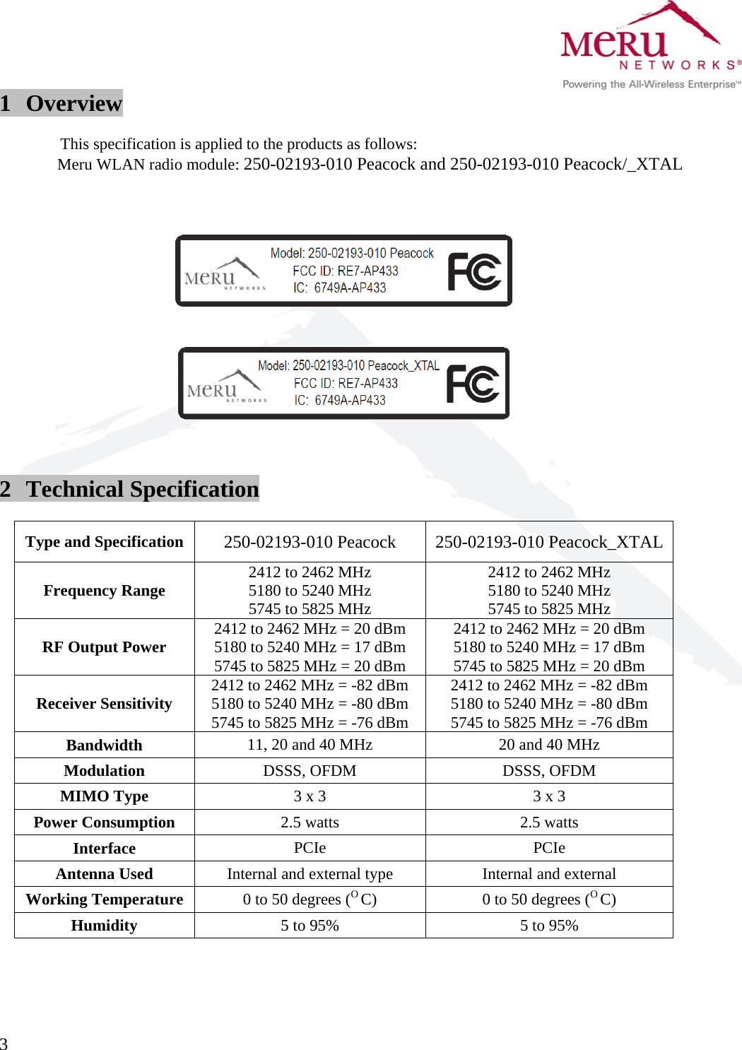  3   1 Overview  This specification is applied to the products as follows:   Meru WLAN radio module: 250-02193-010 Peacock and 250-02193-010 Peacock/_XTAL           2 Technical Specification  Type and Specification  250-02193-010 Peacock 250-02193-010 Peacock_XTALFrequency Range  2412 to 2462 MHz 5180 to 5240 MHz 5745 to 5825 MHz 2412 to 2462 MHz 5180 to 5240 MHz 5745 to 5825 MHz RF Output Power  2412 to 2462 MHz = 20 dBm 5180 to 5240 MHz = 17 dBm 5745 to 5825 MHz = 20 dBm 2412 to 2462 MHz = 20 dBm 5180 to 5240 MHz = 17 dBm 5745 to 5825 MHz = 20 dBm Receiver Sensitivity  2412 to 2462 MHz = -82 dBm 5180 to 5240 MHz = -80 dBm 5745 to 5825 MHz = -76 dBm 2412 to 2462 MHz = -82 dBm 5180 to 5240 MHz = -80 dBm 5745 to 5825 MHz = -76 dBm Bandwidth  11, 20 and 40 MHz  20 and 40 MHz Modulation  DSSS, OFDM  DSSS, OFDM MIMO Type  3 x 3  3 x 3 Power Consumption  2.5 watts  2.5 watts Interface  PCIe PCIe Antenna Used  Internal and external type  Internal and external Working Temperature  0 to 50 degrees (O C)  0 to 50 degrees (O C) Humidity  5 to 95%  5 to 95%      