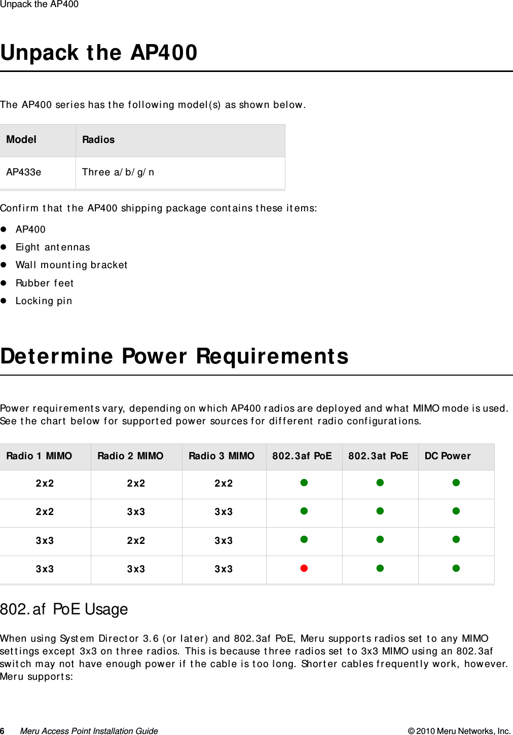 6Meru Access Point Installation Guide © 2010 Meru Networks, Inc. Unpack the AP400  Unpack the AP400The AP400 series has the following model(s) as shown below.Confirm that the AP400 shipping package contains these items:AP400Eight antennasWall mounting bracketRubber feetLocking pinDetermine Power RequirementsPower requirements vary, depending on which AP400 radios are deployed and what MIMO mode is used. See the chart below for supported power sources for different radio configurations.802.af PoE UsageWhen using System Director 3.6 (or later) and 802.3af PoE, Meru supports radios set to any MIMO settings except 3x3 on three radios. This is because three radios set to 3x3 MIMO using an 802.3af switch may not have enough power if the cable is too long. Shorter cables frequently work, however. Meru supports:Model RadiosAP433e Three a/b/g/nRadio 1 MIMO Radio 2 MIMO Radio 3 MIMO 802.3af PoE 802.3at PoE DC Power2x2 2x2 2x2 2x2 3x3 3x3 3x3 2x2 3x3 3x3 3x3 3x3 