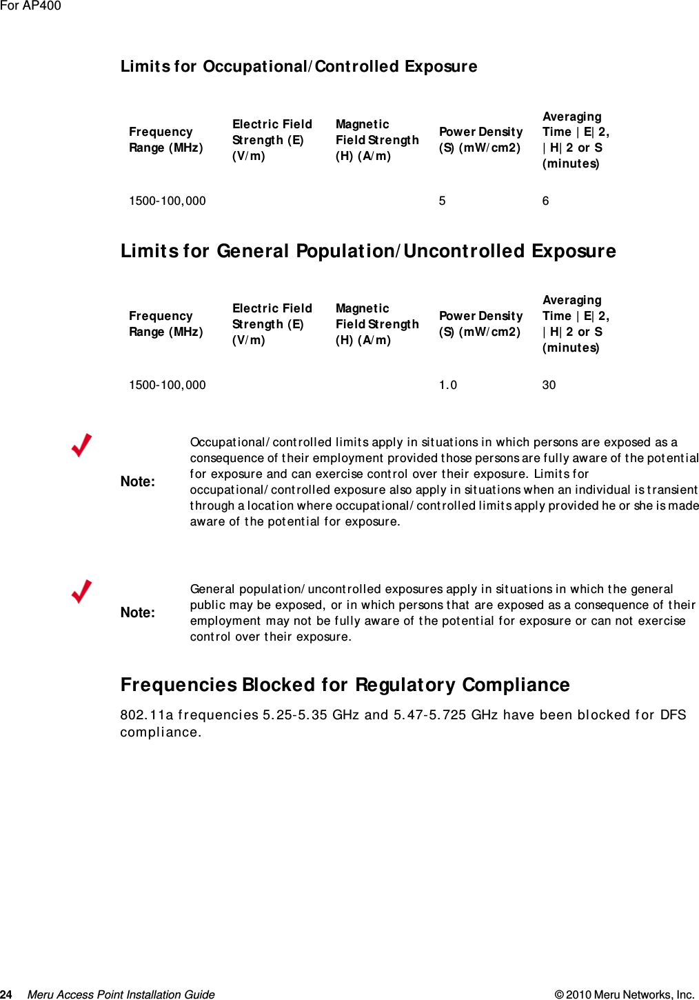 24 Meru Access Point Installation Guide © 2010 Meru Networks, Inc. For AP400 Limits for Occupational/Controlled ExposureLimits for General Population/Uncontrolled ExposureFrequencies Blocked for Regulatory Compliance802.11a frequencies 5.25-5.35 GHz and 5.47-5.725 GHz have been blocked for DFS compliance.Frequency Range (MHz) Electric Field Strength (E) (V/m) Magnetic Field Strength (H) (A/m)Power Density (S) (mW/cm2)Averaging Time |E|2, |H|2 or S (minutes)1500-100,000 5 6Frequency Range (MHz) Electric Field Strength (E) (V/m) Magnetic Field Strength (H) (A/m)Power Density (S) (mW/cm2)Averaging Time |E|2, |H|2 or S (minutes)1500-100,000 1.0 30Note:Occupational/controlled limits apply in situations in which persons are exposed as a consequence of their employment provided those persons are fully aware of the potential for exposure and can exercise control over their exposure. Limits for occupational/controlled exposure also apply in situations when an individual is transient through a location where occupational/controlled limits apply provided he or she is made aware of the potential for exposure. Note:General population/uncontrolled exposures apply in situations in which the general public may be exposed, or in which persons that are exposed as a consequence of their employment may not be fully aware of the potential for exposure or can not exercise control over their exposure.