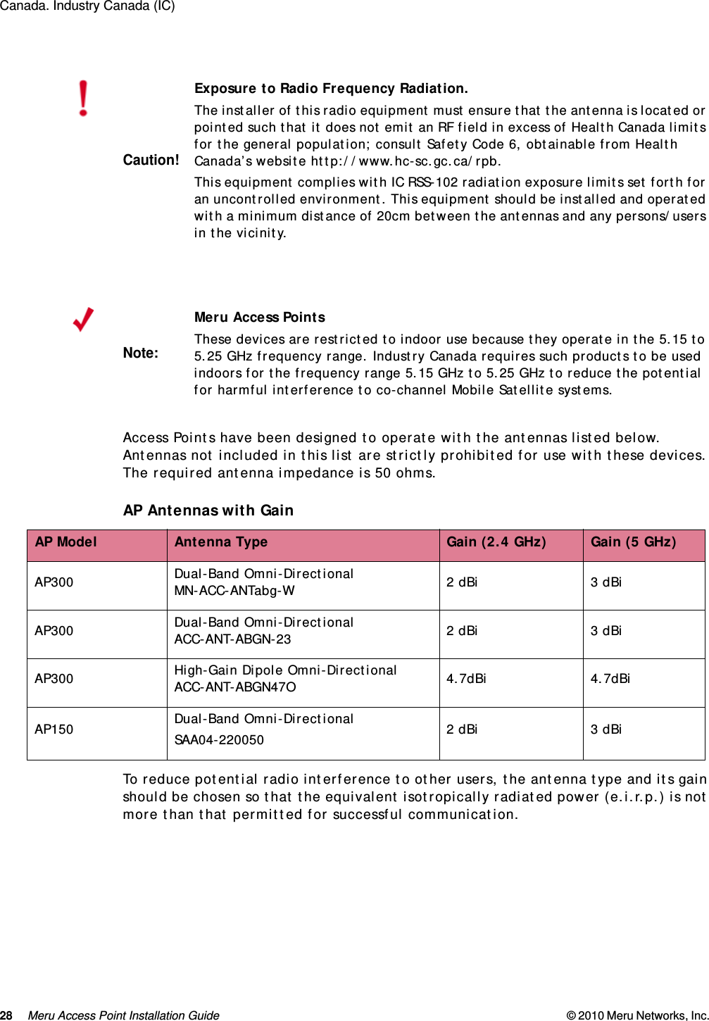 28 Meru Access Point Installation Guide © 2010 Meru Networks, Inc. Canada. Industry Canada (IC) Access Points have been designed to operate with the antennas listed below. Antennas not included in this list are strictly prohibited for use with these devices. The required antenna impedance is 50 ohms.AP Antennas with GainTo reduce potential radio interference to other users, the antenna type and its gain should be chosen so that the equivalent isotropically radiated power (e.i.r.p.) is not more than that permitted for successful communication.Caution!Exposure to Radio Frequency Radiation.The installer of this radio equipment must ensure that the antenna is located or pointed such that it does not emit an RF field in excess of Health Canada limits for the general population; consult Safety Code 6, obtainable from Health Canada’s website http://www.hc-sc.gc.ca/rpb. This equipment complies with IC RSS-102 radiation exposure limits set forth for an uncontrolled environment. This equipment should be installed and operated with a minimum distance of 20cm between the antennas and any persons/users in the vicinity.Note:Meru Access PointsThese devices are restricted to indoor use because they operate in the 5.15 to 5.25 GHz frequency range. Industry Canada requires such products to be used indoors for the frequency range 5.15 GHz to 5.25 GHz to reduce the potential for harmful interference to co-channel Mobile Satellite systems. AP Model Antenna Type Gain (2.4 GHz) Gain (5 GHz)AP300 Dual-Band Omni-Directional MN-ACC-ANTabg-W 2 dBi 3 dBiAP300 Dual-Band Omni-DirectionalACC-ANT-ABGN-23 2 dBi 3 dBiAP300 High-Gain Dipole Omni-DirectionalACC-ANT-ABGN47O 4.7dBi 4.7dBiAP150 Dual-Band Omni-Directional SAA04-220050 2 dBi 3 dBi