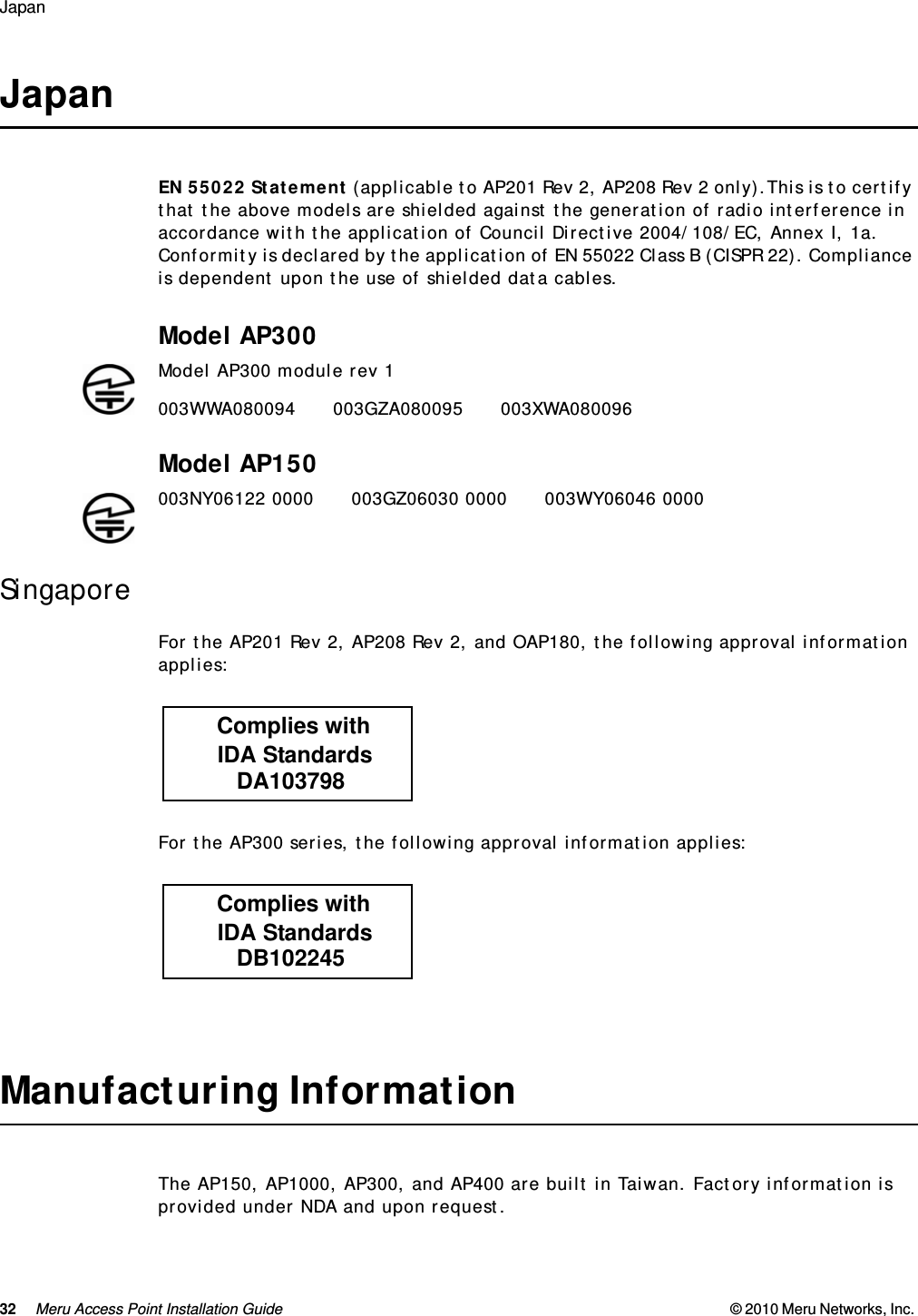 32 Meru Access Point Installation Guide © 2010 Meru Networks, Inc. Japan JapanEN 55022 Statement (applicable to AP201 Rev 2, AP208 Rev 2 only).This is to certify that the above models are shielded against the generation of radio interference in accordance with the application of Council Directive 2004/108/EC, Annex I, 1a. Conformity is declared by the application of EN 55022 Class B (CISPR 22). Compliance is dependent upon the use of shielded data cables.Model AP300Model AP150 SingaporeFor the AP201 Rev 2, AP208 Rev 2, and OAP180, the following approval information applies:For the AP300 series, the following approval information applies:Manufacturing InformationThe AP150, AP1000, AP300, and AP400 are built in Taiwan. Factory information is provided under NDA and upon request.Model AP300 module rev 1 003WWA080094 003GZA080095 003XWA080096003NY06122 0000      003GZ06030 0000      003WY06046 0000           DA103798        IDA Standards       Complies with           DB102245        IDA Standards       Complies with