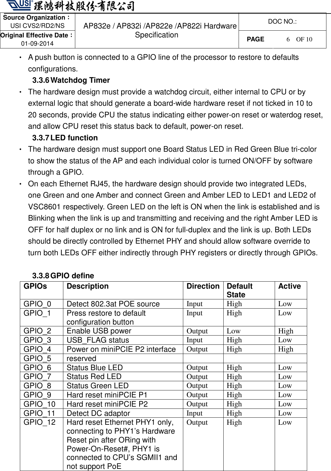   Source Organization：：：： USI CVS2/RD2/NS  DOC NO.: Original Effective Date：：：： 01-09-2014 AP832e / AP832i /AP822e /AP822i Hardware Specification PAGE  6    OF 10   •  A push button is connected to a GPIO line of the processor to restore to defaults configurations. 3.3.6 Watchdog Timer •  The hardware design must provide a watchdog circuit, either internal to CPU or by external logic that should generate a board-wide hardware reset if not ticked in 10 to 20 seconds, provide CPU the status indicating either power-on reset or waterdog reset, and allow CPU reset this status back to default, power-on reset. 3.3.7 LED function   •  The hardware design must support one Board Status LED in Red Green Blue tri-color to show the status of the AP and each individual color is turned ON/OFF by software through a GPIO. •  On each Ethernet RJ45, the hardware design should provide two integrated LEDs, one Green and one Amber and connect Green and Amber LED to LED1 and LED2 of VSC8601 respectively. Green LED on the left is ON when the link is established and is Blinking when the link is up and transmitting and receiving and the right Amber LED is OFF for half duplex or no link and is ON for full-duplex and the link is up. Both LEDs should be directly controlled by Ethernet PHY and should allow software override to turn both LEDs OFF either indirectly through PHY registers or directly through GPIOs.    3.3.8 GPIO define GPIOs  Description  Direction Default State  Active GPIO_0  Detect 802.3at POE source   Input  High  Low GPIO_1  Press restore to default configuration button Input  High  Low GPIO_2  Enable USB power Output  Low  High GPIO_3  USB_FLAG status Input  High  Low GPIO_4  Power on miniPCIE P2 interface Output  High  High GPIO_5  reserved      GPIO_6  Status Blue LED Output  High  Low GPIO_7  Status Red LED Output  High  Low GPIO_8  Status Green LED Output  High  Low GPIO_9  Hard reset miniPCIE P1 Output  High  Low GPIO_10  Hard reset miniPCIE P2 Output  High  Low GPIO_11  Detect DC adaptor   Input  High  Low GPIO_12  Hard reset Ethernet PHY1 only, connecting to PHY1’s Hardware Reset pin after ORing with Power-On-Reset#, PHY1 is connected to CPU’s SGMII1 and not support PoE Output  High  Low 