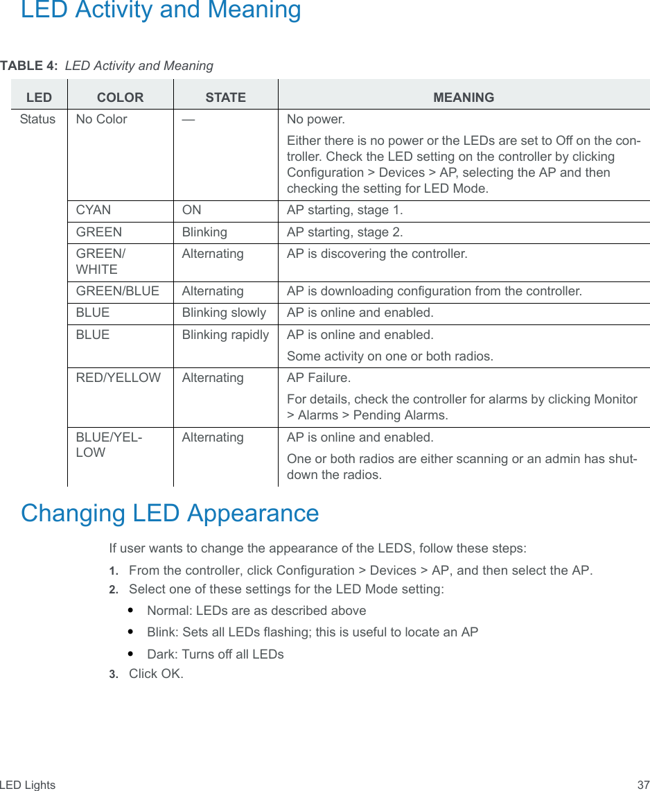 LED Lights 37LED Activity and MeaningChanging LED AppearanceIf user wants to change the appearance of the LEDS, follow these steps:1. From the controller, click Configuration &gt; Devices &gt; AP, and then select the AP.2. Select one of these settings for the LED Mode setting:•Normal: LEDs are as described above•Blink: Sets all LEDs flashing; this is useful to locate an AP•Dark: Turns off all LEDs3. Click OK.TABLE 4: LED Activity and MeaningLED COLOR STATE MEANINGStatus No Color — No power.Either there is no power or the LEDs are set to Off on the con-troller. Check the LED setting on the controller by clicking Configuration &gt; Devices &gt; AP, selecting the AP and then checking the setting for LED Mode. CYAN ON AP starting, stage 1.GREEN Blinking AP starting, stage 2.GREEN/WHITEAlternating AP is discovering the controller.GREEN/BLUE Alternating AP is downloading configuration from the controller.BLUE Blinking slowly AP is online and enabled.BLUE Blinking rapidly AP is online and enabled.Some activity on one or both radios.RED/YELLOW Alternating AP Failure. For details, check the controller for alarms by clicking Monitor &gt; Alarms &gt; Pending Alarms.BLUE/YEL-LOWAlternating AP is online and enabled.One or both radios are either scanning or an admin has shut-down the radios.