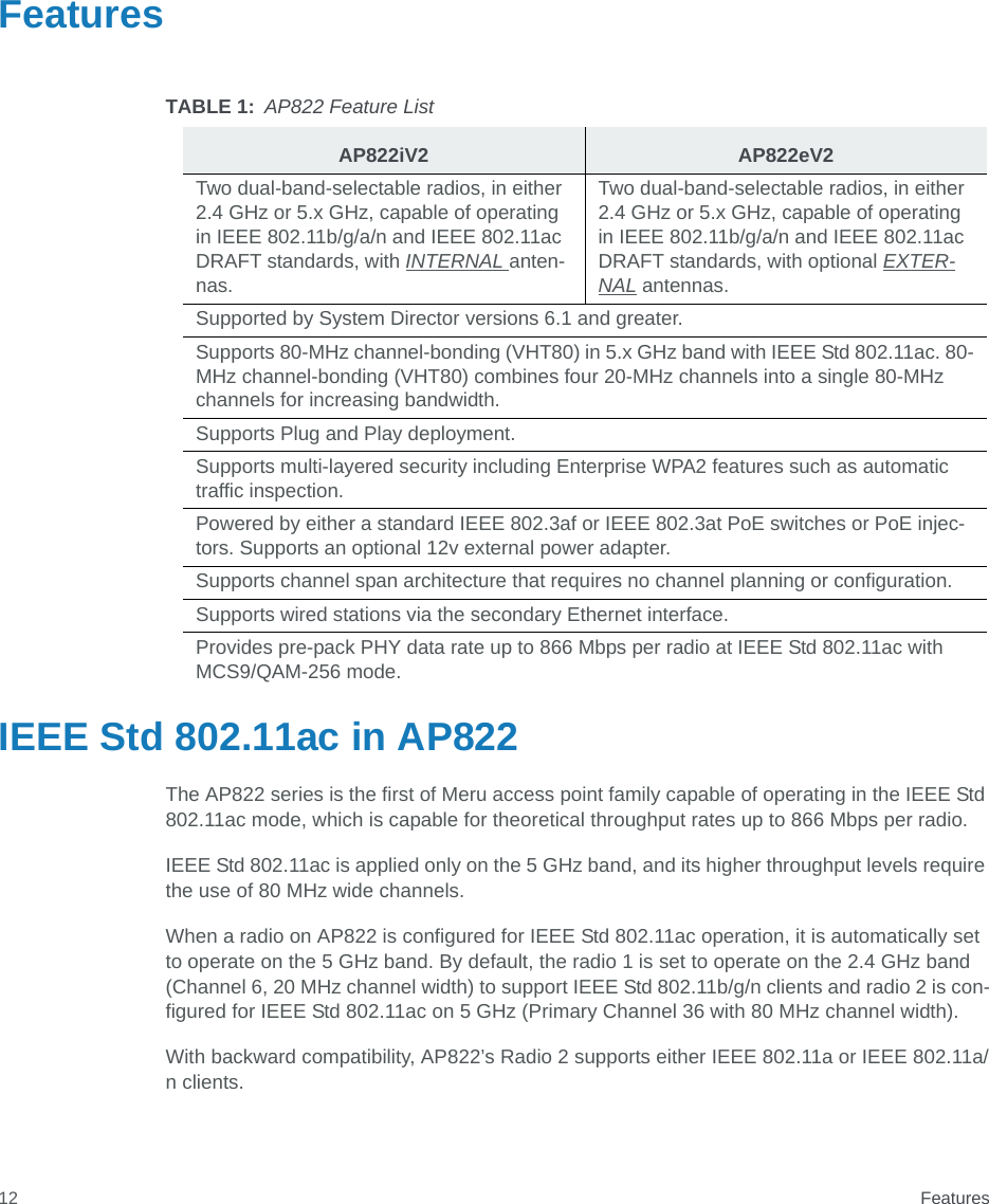  Features12FeaturesIEEE Std 802.11ac in AP822The AP822 series is the first of Meru access point family capable of operating in the IEEE Std 802.11ac mode, which is capable for theoretical throughput rates up to 866 Mbps per radio. IEEE Std 802.11ac is applied only on the 5 GHz band, and its higher throughput levels require the use of 80 MHz wide channels.When a radio on AP822 is configured for IEEE Std 802.11ac operation, it is automatically set to operate on the 5 GHz band. By default, the radio 1 is set to operate on the 2.4 GHz band (Channel 6, 20 MHz channel width) to support IEEE Std 802.11b/g/n clients and radio 2 is con-figured for IEEE Std 802.11ac on 5 GHz (Primary Channel 36 with 80 MHz channel width).With backward compatibility, AP822’s Radio 2 supports either IEEE 802.11a or IEEE 802.11a/n clients.TABLE 1: AP822 Feature ListAP822iV2 AP822eV2Two dual-band-selectable radios, in either 2.4 GHz or 5.x GHz, capable of operating in IEEE 802.11b/g/a/n and IEEE 802.11ac DRAFT standards, with INTERNAL anten-nas.Two dual-band-selectable radios, in either 2.4 GHz or 5.x GHz, capable of operating in IEEE 802.11b/g/a/n and IEEE 802.11ac DRAFT standards, with optional EXTER-NAL antennas.Supported by System Director versions 6.1 and greater. Supports 80-MHz channel-bonding (VHT80) in 5.x GHz band with IEEE Std 802.11ac. 80-MHz channel-bonding (VHT80) combines four 20-MHz channels into a single 80-MHz channels for increasing bandwidth.Supports Plug and Play deployment.Supports multi-layered security including Enterprise WPA2 features such as automatic traffic inspection.Powered by either a standard IEEE 802.3af or IEEE 802.3at PoE switches or PoE injec-tors. Supports an optional 12v external power adapter. Supports channel span architecture that requires no channel planning or configuration.Supports wired stations via the secondary Ethernet interface.Provides pre-pack PHY data rate up to 866 Mbps per radio at IEEE Std 802.11ac with MCS9/QAM-256 mode.