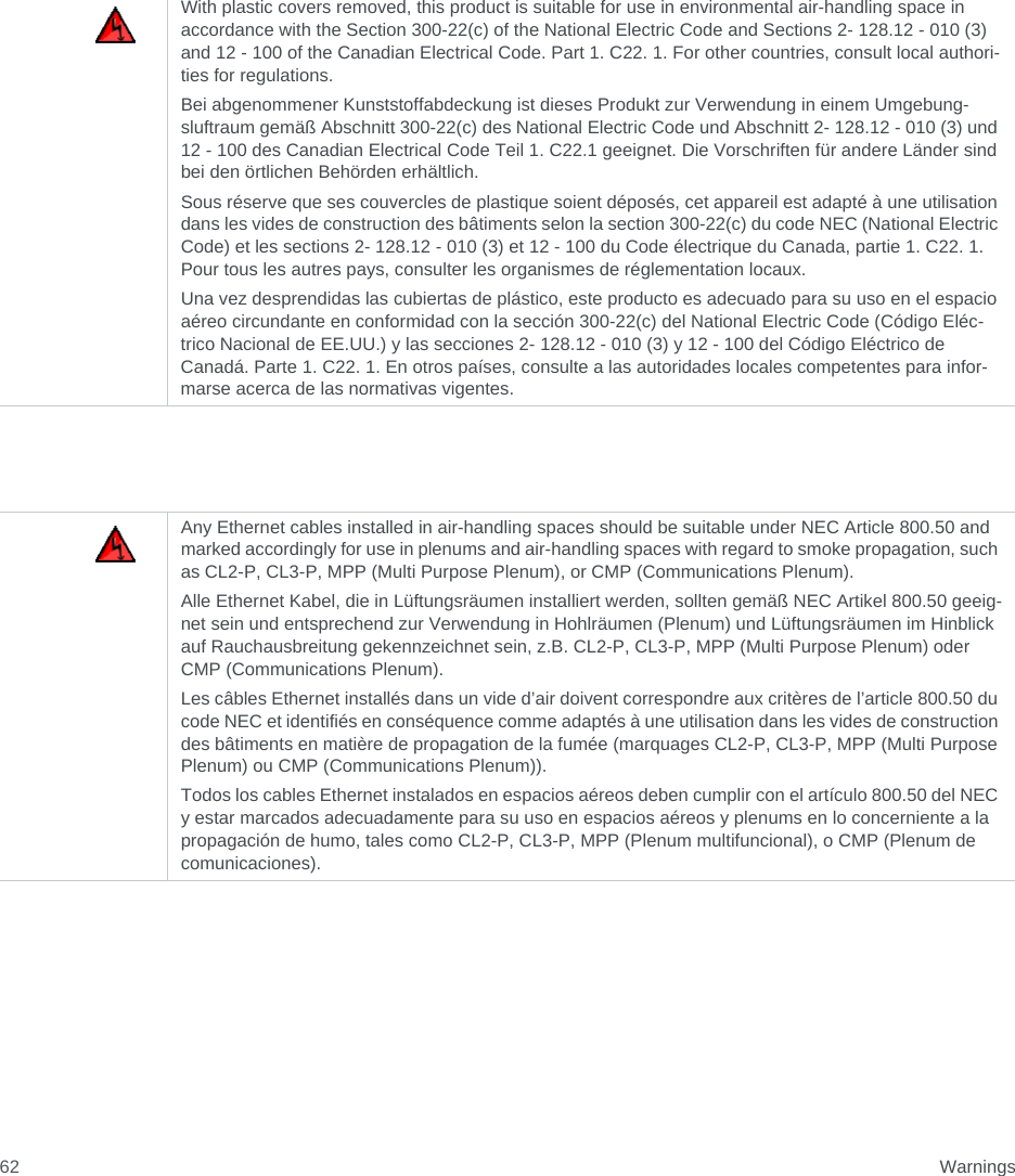  Warnings62With plastic covers removed, this product is suitable for use in environmental air-handling space in accordance with the Section 300-22(c) of the National Electric Code and Sections 2- 128.12 - 010 (3) and 12 - 100 of the Canadian Electrical Code. Part 1. C22. 1. For other countries, consult local authori-ties for regulations.Bei abgenommener Kunststoffabdeckung ist dieses Produkt zur Verwendung in einem Umgebung-sluftraum gemäß Abschnitt 300-22(c) des National Electric Code und Abschnitt 2- 128.12 - 010 (3) und 12 - 100 des Canadian Electrical Code Teil 1. C22.1 geeignet. Die Vorschriften für andere Länder sind bei den örtlichen Behörden erhältlich.Sous réserve que ses couvercles de plastique soient déposés, cet appareil est adapté à une utilisation dans les vides de construction des bâtiments selon la section 300-22(c) du code NEC (National Electric Code) et les sections 2- 128.12 - 010 (3) et 12 - 100 du Code électrique du Canada, partie 1. C22. 1. Pour tous les autres pays, consulter les organismes de réglementation locaux.Una vez desprendidas las cubiertas de plástico, este producto es adecuado para su uso en el espacio aéreo circundante en conformidad con la sección 300-22(c) del National Electric Code (Código Eléc-trico Nacional de EE.UU.) y las secciones 2- 128.12 - 010 (3) y 12 - 100 del Código Eléctrico de Canadá. Parte 1. C22. 1. En otros países, consulte a las autoridades locales competentes para infor-marse acerca de las normativas vigentes.Any Ethernet cables installed in air-handling spaces should be suitable under NEC Article 800.50 and marked accordingly for use in plenums and air-handling spaces with regard to smoke propagation, such as CL2-P, CL3-P, MPP (Multi Purpose Plenum), or CMP (Communications Plenum).Alle Ethernet Kabel, die in Lüftungsräumen installiert werden, sollten gemäß NEC Artikel 800.50 geeig-net sein und entsprechend zur Verwendung in Hohlräumen (Plenum) und Lüftungsräumen im Hinblick auf Rauchausbreitung gekennzeichnet sein, z.B. CL2-P, CL3-P, MPP (Multi Purpose Plenum) oder CMP (Communications Plenum).Les câbles Ethernet installés dans un vide d’air doivent correspondre aux critères de l’article 800.50 du code NEC et identifiés en conséquence comme adaptés à une utilisation dans les vides de construction des bâtiments en matière de propagation de la fumée (marquages CL2-P, CL3-P, MPP (Multi Purpose Plenum) ou CMP (Communications Plenum)).Todos los cables Ethernet instalados en espacios aéreos deben cumplir con el artículo 800.50 del NEC y estar marcados adecuadamente para su uso en espacios aéreos y plenums en lo concerniente a la propagación de humo, tales como CL2-P, CL3-P, MPP (Plenum multifuncional), o CMP (Plenum de comunicaciones).