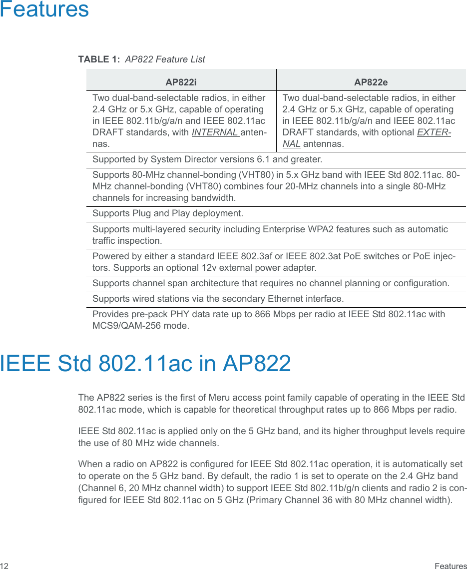  Features12FeaturesIEEE Std 802.11ac in AP822The AP822 series is the first of Meru access point family capable of operating in the IEEE Std 802.11ac mode, which is capable for theoretical throughput rates up to 866 Mbps per radio. IEEE Std 802.11ac is applied only on the 5 GHz band, and its higher throughput levels require the use of 80 MHz wide channels.When a radio on AP822 is configured for IEEE Std 802.11ac operation, it is automatically set to operate on the 5 GHz band. By default, the radio 1 is set to operate on the 2.4 GHz band (Channel 6, 20 MHz channel width) to support IEEE Std 802.11b/g/n clients and radio 2 is con-figured for IEEE Std 802.11ac on 5 GHz (Primary Channel 36 with 80 MHz channel width).TABLE 1: AP822 Feature ListAP822i AP822eTwo dual-band-selectable radios, in either 2.4 GHz or 5.x GHz, capable of operating in IEEE 802.11b/g/a/n and IEEE 802.11ac DRAFT standards, with INTERNAL anten-nas.Two dual-band-selectable radios, in either 2.4 GHz or 5.x GHz, capable of operating in IEEE 802.11b/g/a/n and IEEE 802.11ac DRAFT standards, with optional EXTER-NAL antennas.Supported by System Director versions 6.1 and greater. Supports 80-MHz channel-bonding (VHT80) in 5.x GHz band with IEEE Std 802.11ac. 80-MHz channel-bonding (VHT80) combines four 20-MHz channels into a single 80-MHz channels for increasing bandwidth.Supports Plug and Play deployment.Supports multi-layered security including Enterprise WPA2 features such as automatic traffic inspection.Powered by either a standard IEEE 802.3af or IEEE 802.3at PoE switches or PoE injec-tors. Supports an optional 12v external power adapter. Supports channel span architecture that requires no channel planning or configuration.Supports wired stations via the secondary Ethernet interface.Provides pre-pack PHY data rate up to 866 Mbps per radio at IEEE Std 802.11ac with MCS9/QAM-256 mode.