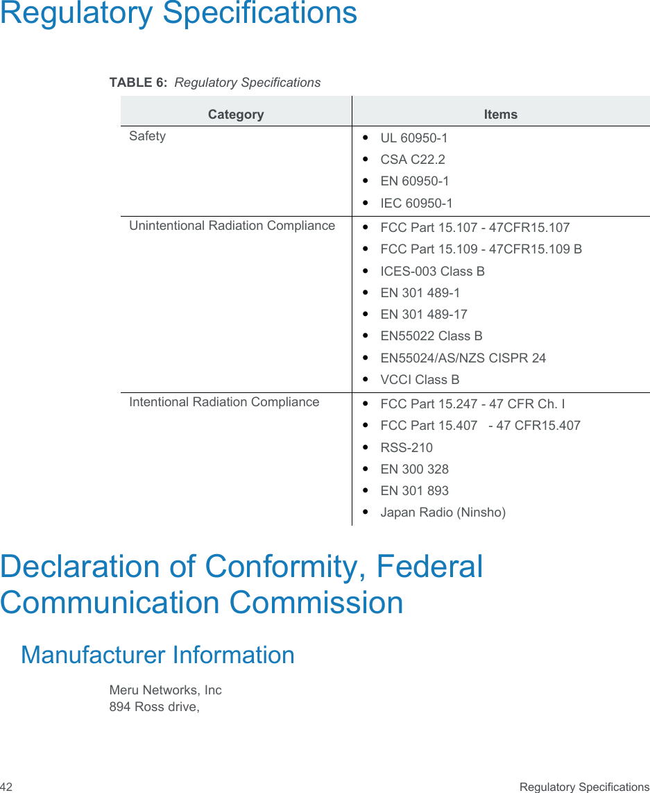  Regulatory Specifications42Regulatory SpecificationsDeclaration of Conformity, Federal Communication CommissionManufacturer InformationMeru Networks, Inc894 Ross drive, TABLE 6: Regulatory SpecificationsCategory ItemsSafety •UL 60950-1•CSA C22.2•EN 60950-1•IEC 60950-1Unintentional Radiation Compliance •FCC Part 15.107 - 47CFR15.107 •FCC Part 15.109 - 47CFR15.109 B•ICES-003 Class B•EN 301 489-1•EN 301 489-17•EN55022 Class B•EN55024/AS/NZS CISPR 24•VCCI Class BIntentional Radiation Compliance •FCC Part 15.247 - 47 CFR Ch. I•FCC Part 15.407   - 47 CFR15.407•RSS-210•EN 300 328 •EN 301 893•Japan Radio (Ninsho)