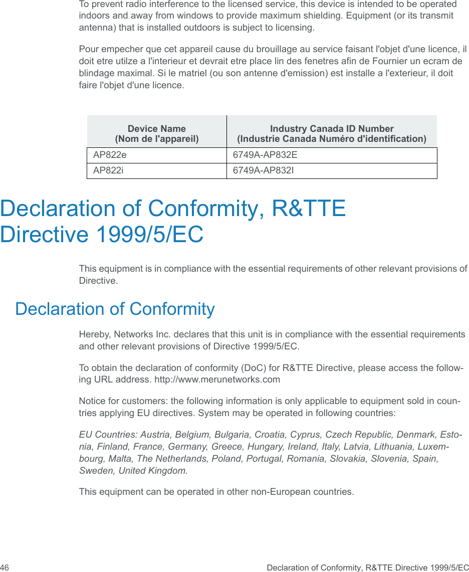  Declaration of Conformity, R&amp;TTE Directive 1999/5/EC46To prevent radio interference to the licensed service, this device is intended to be operated indoors and away from windows to provide maximum shielding. Equipment (or its transmit antenna) that is installed outdoors is subject to licensing.Pour empecher que cet appareil cause du brouillage au service faisant l&apos;objet d&apos;une licence, il doit etre utilze a l&apos;interieur et devrait etre place lin des fenetres afin de Fournier un ecram de blindage maximal. Si le matriel (ou son antenne d&apos;emission) est installe a l&apos;exterieur, il doit faire l&apos;objet d&apos;une licence.Declaration of Conformity, R&amp;TTE Directive 1999/5/ECThis equipment is in compliance with the essential requirements of other relevant provisions of Directive.Declaration of ConformityHereby, Networks Inc. declares that this unit is in compliance with the essential requirements and other relevant provisions of Directive 1999/5/EC. To obtain the declaration of conformity (DoC) for R&amp;TTE Directive, please access the follow-ing URL address. http://www.merunetworks.comNotice for customers: the following information is only applicable to equipment sold in coun-tries applying EU directives. System may be operated in following countries:EU Countries: Austria, Belgium, Bulgaria, Croatia, Cyprus, Czech Republic, Denmark, Esto-nia, Finland, France, Germany, Greece, Hungary, Ireland, Italy, Latvia, Lithuania, Luxem-bourg, Malta, The Netherlands, Poland, Portugal, Romania, Slovakia, Slovenia, Spain, Sweden, United Kingdom.This equipment can be operated in other non-European countries.Device Name (Nom de l&apos;appareil)Industry Canada ID Number (Industrie Canada Numéro d&apos;identification)AP822e 6749A-AP832EAP822i 6749A-AP832I