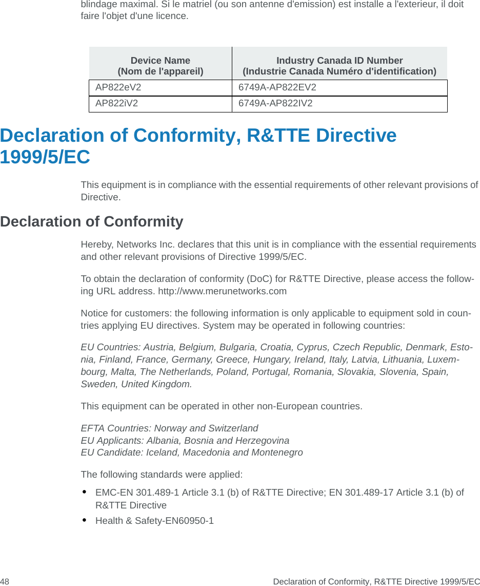  Declaration of Conformity, R&amp;TTE Directive 1999/5/EC48blindage maximal. Si le matriel (ou son antenne d&apos;emission) est installe a l&apos;exterieur, il doit faire l&apos;objet d&apos;une licence.Declaration of Conformity, R&amp;TTE Directive 1999/5/ECThis equipment is in compliance with the essential requirements of other relevant provisions of Directive.Declaration of ConformityHereby, Networks Inc. declares that this unit is in compliance with the essential requirements and other relevant provisions of Directive 1999/5/EC. To obtain the declaration of conformity (DoC) for R&amp;TTE Directive, please access the follow-ing URL address. http://www.merunetworks.comNotice for customers: the following information is only applicable to equipment sold in coun-tries applying EU directives. System may be operated in following countries:EU Countries: Austria, Belgium, Bulgaria, Croatia, Cyprus, Czech Republic, Denmark, Esto-nia, Finland, France, Germany, Greece, Hungary, Ireland, Italy, Latvia, Lithuania, Luxem-bourg, Malta, The Netherlands, Poland, Portugal, Romania, Slovakia, Slovenia, Spain, Sweden, United Kingdom.This equipment can be operated in other non-European countries.EFTA Countries: Norway and SwitzerlandEU Applicants: Albania, Bosnia and HerzegovinaEU Candidate: Iceland, Macedonia and MontenegroThe following standards were applied:•EMC-EN 301.489-1 Article 3.1 (b) of R&amp;TTE Directive; EN 301.489-17 Article 3.1 (b) of R&amp;TTE Directive•Health &amp; Safety-EN60950-1Device Name (Nom de l&apos;appareil) Industry Canada ID Number (Industrie Canada Numéro d&apos;identification)AP822eV2 6749A-AP822EV2AP822iV2 6749A-AP822IV2