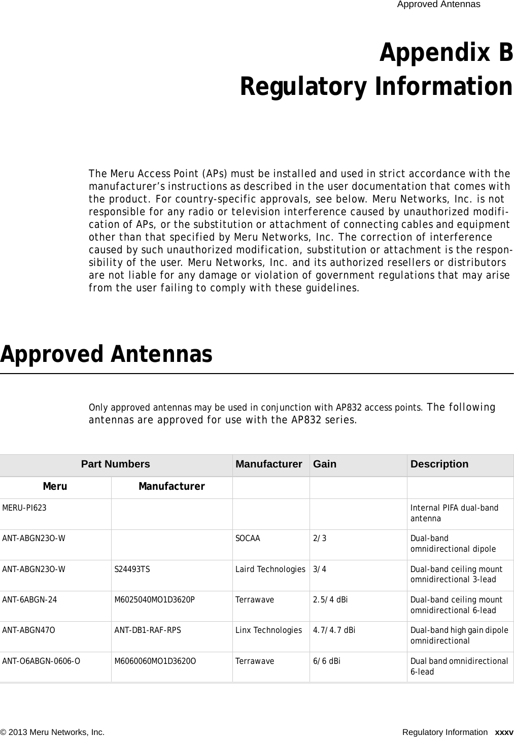  Approved Antennas © 2013 Meru Networks, Inc. Regulatory Information xxxvAppendix BRegulatory InformationThe Meru Access Point (APs) must be installed and used in strict accordance with the manufacturer’s instructions as described in the user documentation that comes with the product. For country-specific approvals, see below. Meru Networks, Inc. is not responsible for any radio or television interference caused by unauthorized modifi-cation of APs, or the substitution or attachment of connecting cables and equipment other than that specified by Meru Networks, Inc. The correction of interference caused by such unauthorized modification, substitution or attachment is the respon-sibility of the user. Meru Networks, Inc. and its authorized resellers or distributors are not liable for any damage or violation of government regulations that may arise from the user failing to comply with these guidelines.Approved AntennasOnly approved antennas may be used in conjunction with AP832 access points. The following antennas are approved for use with the AP832 series.Part Numbers Manufacturer Gain DescriptionMeru ManufacturerMERU-PI623 Internal PIFA dual-band antennaANT-ABGN23O-W SOCAA 2/3 Dual-band omnidirectional dipoleANT-ABGN23O-W S24493TS Laird Technologies 3/4 Dual-band ceiling mount omnidirectional 3-leadANT-6ABGN-24 M6025040MO1D3620P Terrawave 2.5/4 dBi Dual-band ceiling mount omnidirectional 6-leadANT-ABGN47O ANT-DB1-RAF-RPS Linx Technologies 4.7/4.7 dBi Dual-band high gain dipole omnidirectionalANT-O6ABGN-0606-O M6060060MO1D3620O Terrawave 6/6 dBi Dual band omnidirectional 6-lead