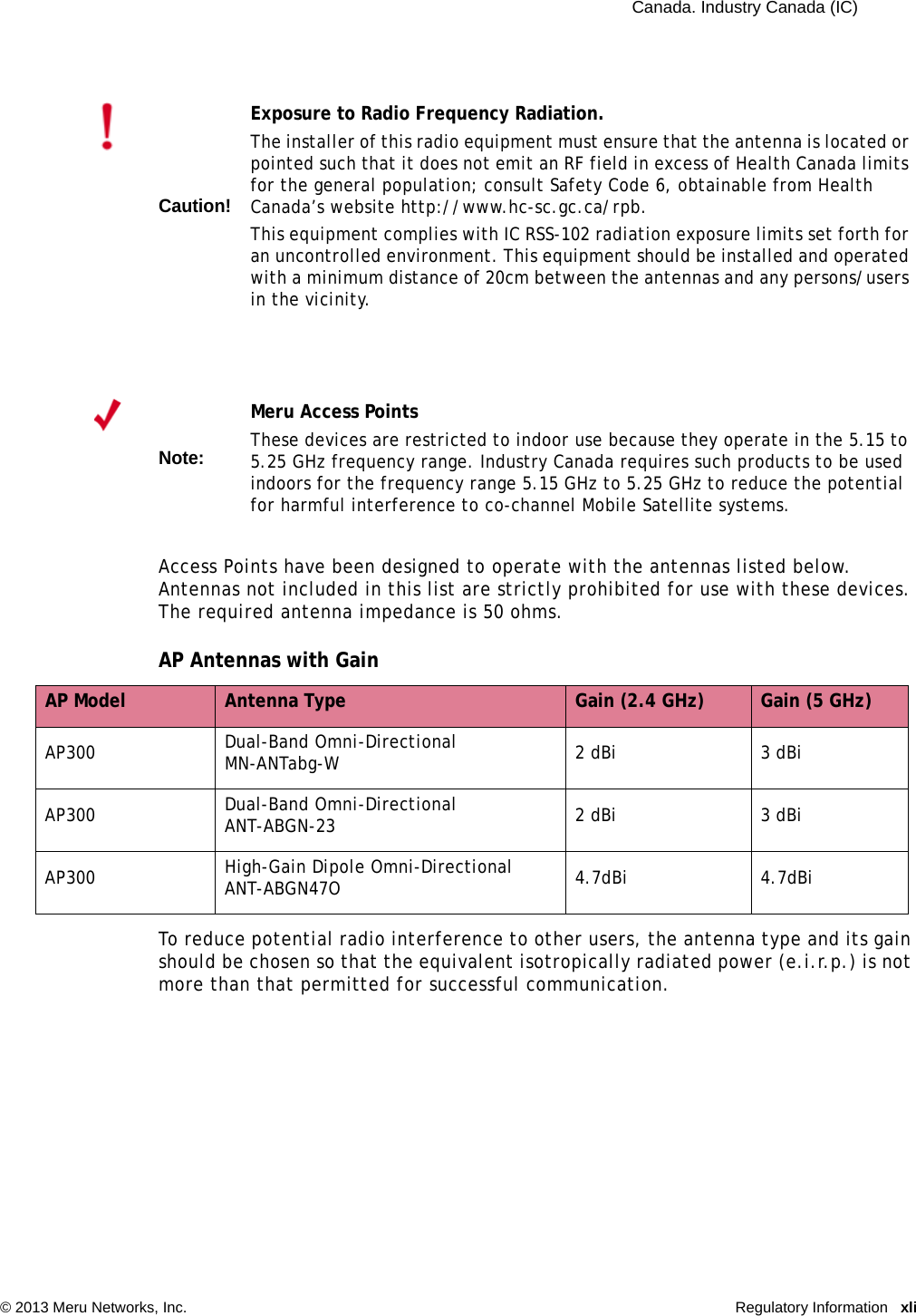  Canada. Industry Canada (IC) © 2013 Meru Networks, Inc. Regulatory Information xliAccess Points have been designed to operate with the antennas listed below. Antennas not included in this list are strictly prohibited for use with these devices. The required antenna impedance is 50 ohms.AP Antennas with GainTo reduce potential radio interference to other users, the antenna type and its gain should be chosen so that the equivalent isotropically radiated power (e.i.r.p.) is not more than that permitted for successful communication.Caution!Exposure to Radio Frequency Radiation.The installer of this radio equipment must ensure that the antenna is located or pointed such that it does not emit an RF field in excess of Health Canada limits for the general population; consult Safety Code 6, obtainable from Health Canada’s website http://www.hc-sc.gc.ca/rpb. This equipment complies with IC RSS-102 radiation exposure limits set forth for an uncontrolled environment. This equipment should be installed and operated with a minimum distance of 20cm between the antennas and any persons/users in the vicinity.Note:Meru Access PointsThese devices are restricted to indoor use because they operate in the 5.15 to 5.25 GHz frequency range. Industry Canada requires such products to be used indoors for the frequency range 5.15 GHz to 5.25 GHz to reduce the potential for harmful interference to co-channel Mobile Satellite systems. AP Model Antenna Type Gain (2.4 GHz) Gain (5 GHz)AP300 Dual-Band Omni-Directional MN-ANTabg-W 2 dBi 3 dBiAP300 Dual-Band Omni-DirectionalANT-ABGN-23 2 dBi 3 dBiAP300 High-Gain Dipole Omni-DirectionalANT-ABGN47O 4.7dBi 4.7dBi