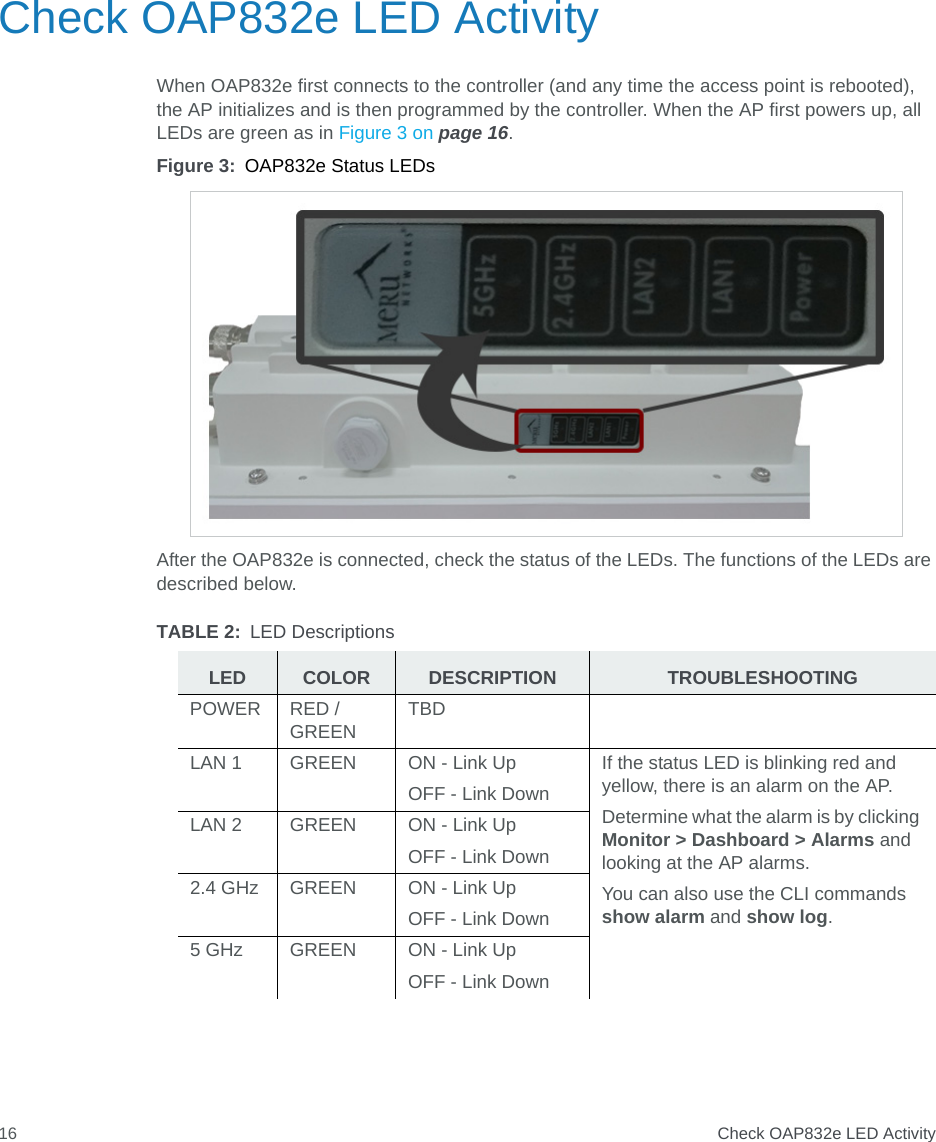  Check OAP832e LED Activity16Check OAP832e LED ActivityWhen OAP832e first connects to the controller (and any time the access point is rebooted), the AP initializes and is then programmed by the controller. When the AP first powers up, all LEDs are green as in Figure 3 on page 16.Figure 3: OAP832e Status LEDsAfter the OAP832e is connected, check the status of the LEDs. The functions of the LEDs are described below.TABLE 2: LED DescriptionsLED COLOR DESCRIPTION TROUBLESHOOTINGPOWER RED / GREEN TBDLAN 1 GREEN ON - Link UpOFF - Link DownIf the status LED is blinking red and yellow, there is an alarm on the AP. Determine what the alarm is by clicking Monitor &gt; Dashboard &gt; Alarms and looking at the AP alarms. You can also use the CLI commands show alarm and show log.LAN 2 GREEN ON - Link UpOFF - Link Down2.4 GHz GREEN ON - Link UpOFF - Link Down5 GHz GREEN ON - Link UpOFF - Link Down