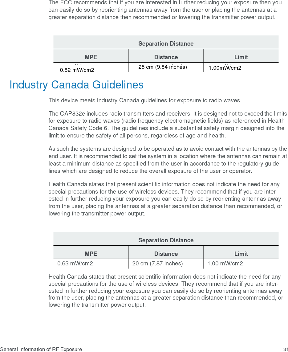  General Information of RF Exposure32