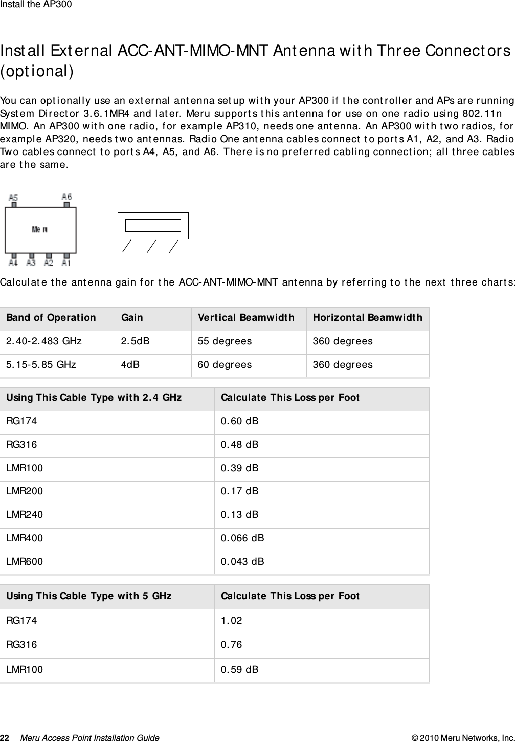 22 Meru Access Point Installation Guide © 2010 Meru Networks, Inc. Install the AP300 AP1000 Beta TestInstall External ACC-ANT-MIMO-MNT Antenna with Three Connectors  (optional)You can optionally use an external antenna setup with your AP300 if the controller and APs are running System Director 3.6.1MR4 and later. Meru supports this antenna for use on one radio using 802.11n MIMO. An AP300 with one radio, for example AP310, needs one antenna. An AP300 with two radios, for example AP320, needs two antennas. Radio One antenna cables connect to ports A1, A2, and A3. Radio Two cables connect to ports A4, A5, and A6. There is no preferred cabling connection; all three cables are the same. Calculate the antenna gain for the ACC-ANT-MIMO-MNT antenna by referring to the next three charts:Band of Operation Gain Vertical Beamwidth Horizontal Beamwidth2.40-2.483 GHz 2.5dB 55 degrees 360 degrees5.15-5.85 GHz 4dB 60 degrees 360 degreesUsing This Cable Type with 2.4 GHz Calculate This Loss per FootRG174 0.60 dBRG316 0.48 dBLMR100 0.39 dBLMR200 0.17 dBLMR240 0.13 dBLMR400 0.066 dBLMR600 0.043 dBUsing This Cable Type with 5 GHz Calculate This Loss per FootRG174 1.02RG316 0.76LMR100 0.59 dB