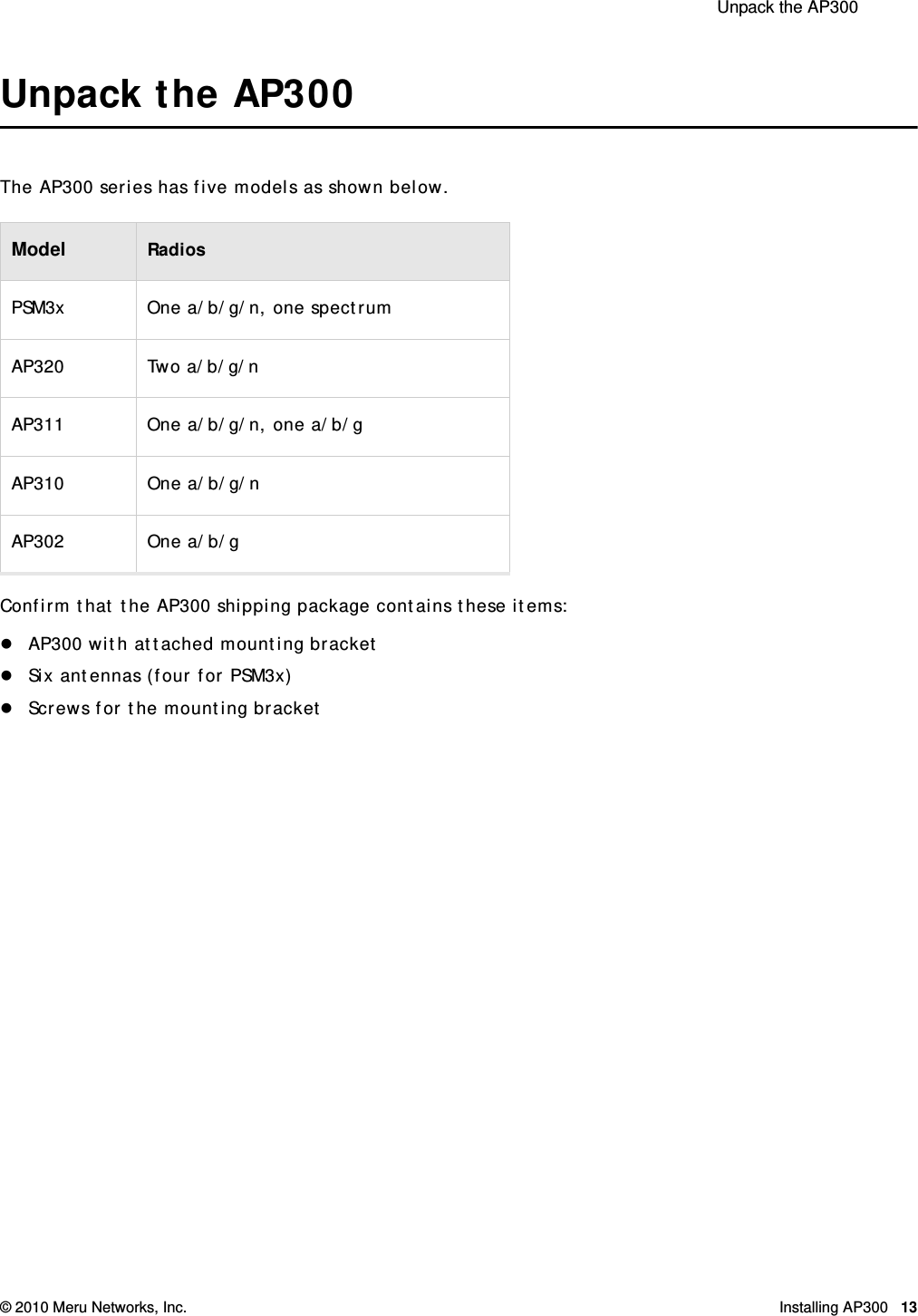  Unpack the AP300 © 2010 Meru Networks, Inc. Installing AP300 13AP1000 Beta TestUnpack the AP300The AP300 series has five models as shown below.Confirm that the AP300 shipping package contains these items:AP300 with attached mounting bracket Six antennas (four for PSM3x)Screws for the mounting bracketModel RadiosPSM3x One a/b/g/n, one spectrumAP320 Two a/b/g/nAP311 One a/b/g/n, one a/b/g AP310 One a/b/g/nAP302 One a/b/g 