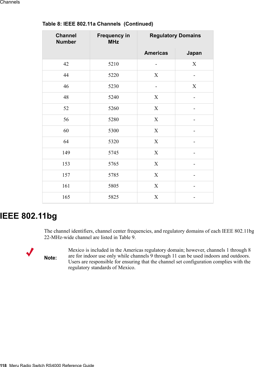 118 Meru Radio Switch RS4000 Reference GuideChannels IEEE 802.11bgThe channel identifiers, channel center frequencies, and regulatory domains of each IEEE 802.11bg 22-MHz-wide channel are listed in Table 9.42 5210 - X44 5220 X -46 5230 - X48 5240 X -52 5260 X -56 5280 X -60 5300 X -64 5320 X -149 5745 X -153 5765 X -157 5785 X -161 5805 X -165 5825 X -Table 8: IEEE 802.11a Channels  (Continued)Channel NumberFrequency in MHzRegulatory DomainsAmericas JapanNote:Mexico is included in the Americas regulatory domain; however, channels 1 through 8 are for indoor use only while channels 9 through 11 can be used indoors and outdoors. Users are responsible for ensuring that the channel set configuration complies with the regulatory standards of Mexico.