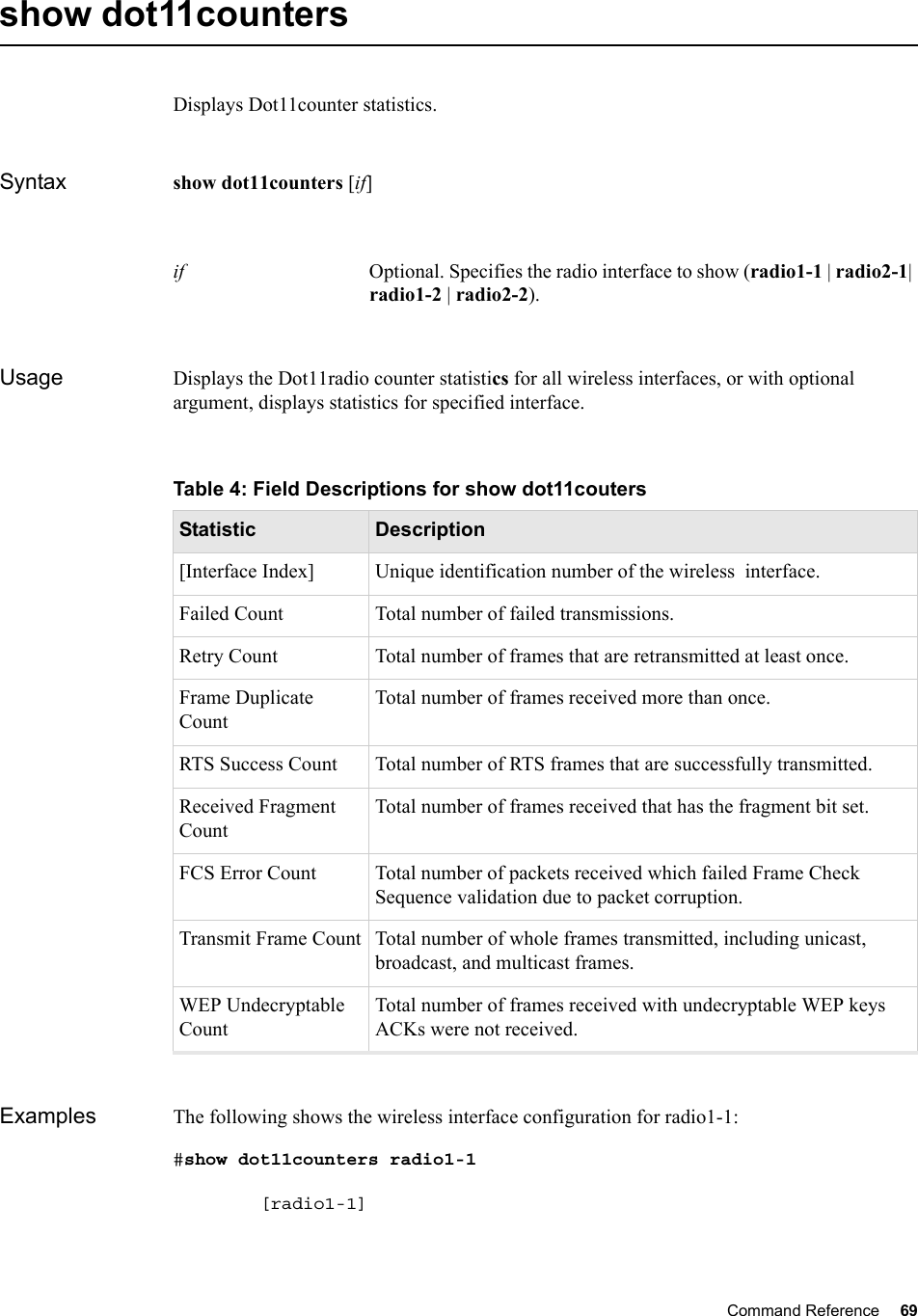 Command Reference 69   show dot11countersDisplays Dot11counter statistics.Syntax show dot11counters [if] Usage Displays the Dot11radio counter statistics for all wireless interfaces, or with optional argument, displays statistics for specified interface. Examples The following shows the wireless interface configuration for radio1-1:#show dot11counters radio1-1        [radio1-1]if Optional. Specifies the radio interface to show (radio1-1 | radio2-1| radio1-2 | radio2-2).Table 4: Field Descriptions for show dot11coutersStatistic Description[Interface Index] Unique identification number of the wireless  interface.Failed Count Total number of failed transmissions.Retry Count Total number of frames that are retransmitted at least once.Frame Duplicate CountTotal number of frames received more than once.RTS Success Count Total number of RTS frames that are successfully transmitted.Received Fragment CountTotal number of frames received that has the fragment bit set.FCS Error Count Total number of packets received which failed Frame Check Sequence validation due to packet corruption.Transmit Frame Count Total number of whole frames transmitted, including unicast, broadcast, and multicast frames.WEP Undecryptable Count Total number of frames received with undecryptable WEP keys ACKs were not received. 