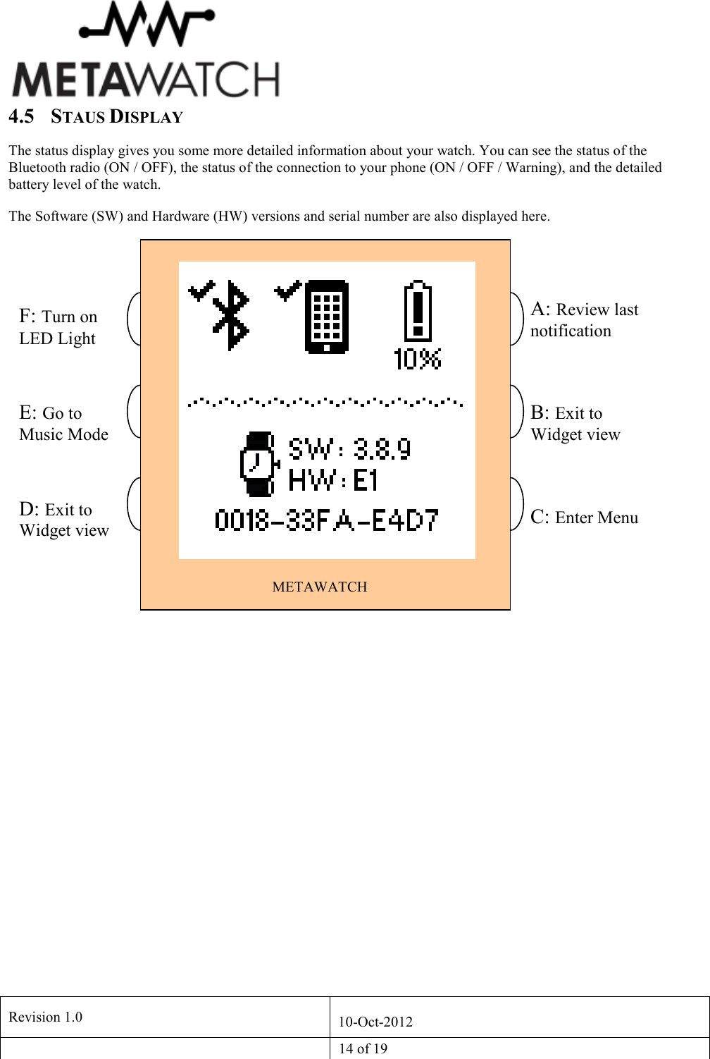   Revision 1.0  10-Oct-2012   14 of 19  4.5 STAUS DISPLAY The status display gives you some more detailed information about your watch. You can see the status of the Bluetooth radio (ON / OFF), the status of the connection to your phone (ON / OFF / Warning), and the detailed battery level of the watch. The Software (SW) and Hardware (HW) versions and serial number are also displayed here.  METAWATCH A: Review last notification F: Turn on LED Light E: Go to Music Mode D: Exit to Widget view A C F  B: Exit to Widget view  C: Enter Menu 