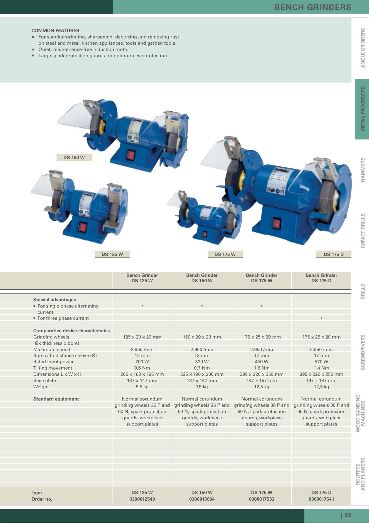 Page 2 of 8 - Metabo Metabo-Bs-200-Users-Manual- Einleitungsseiten_08_en_Ebene  Metabo-bs-200-users-manual