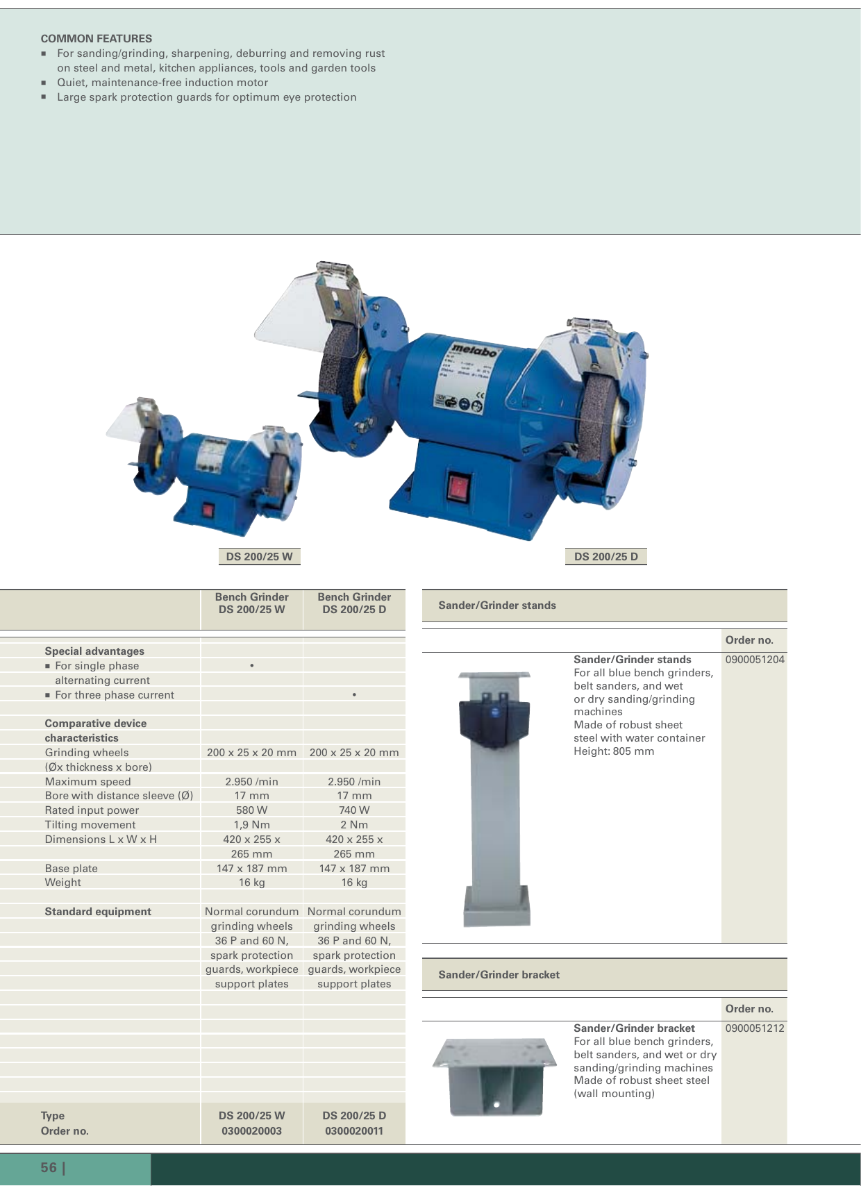 Page 3 of 8 - Metabo Metabo-Bs-200-Users-Manual- Einleitungsseiten_08_en_Ebene  Metabo-bs-200-users-manual