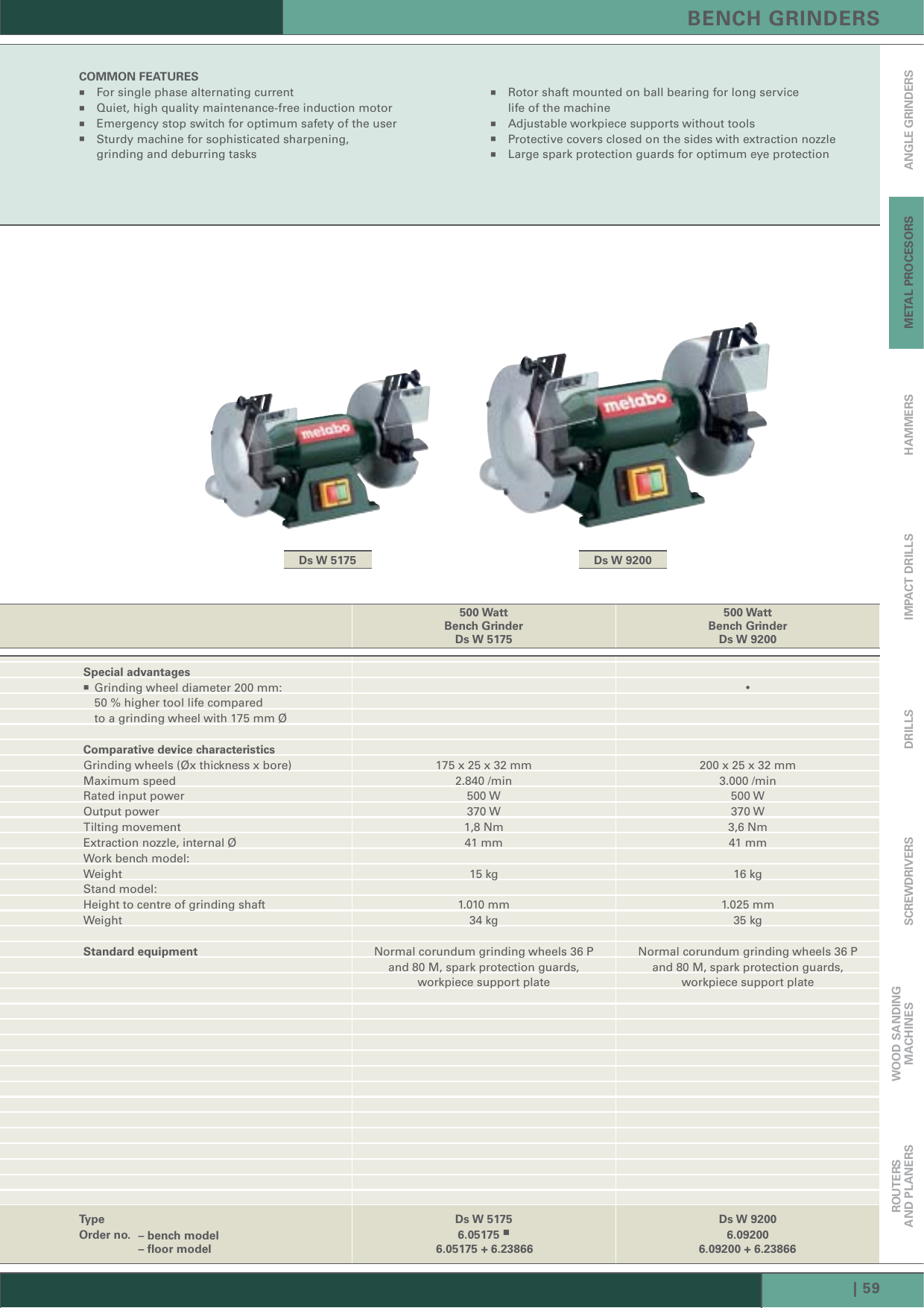 Page 6 of 8 - Metabo Metabo-Bs-200-Users-Manual- Einleitungsseiten_08_en_Ebene  Metabo-bs-200-users-manual