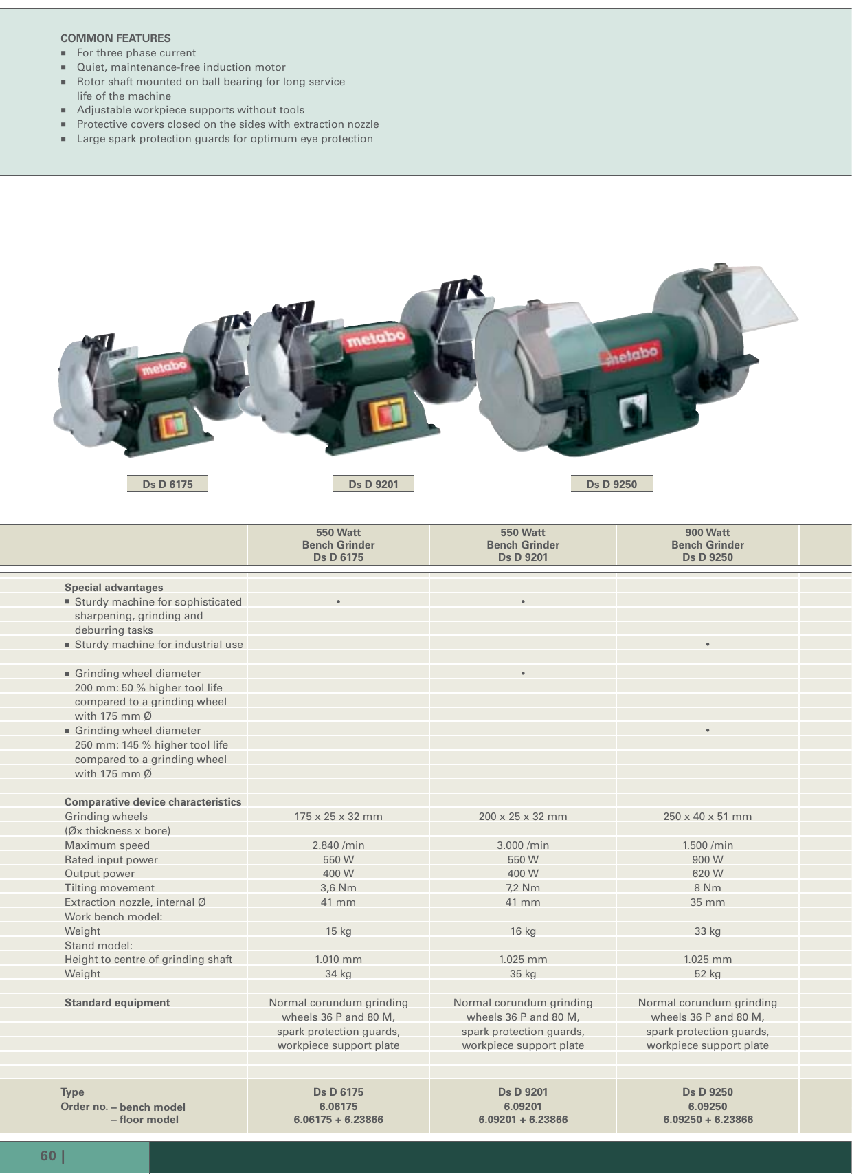 Page 7 of 8 - Metabo Metabo-Bs-200-Users-Manual- Einleitungsseiten_08_en_Ebene  Metabo-bs-200-users-manual