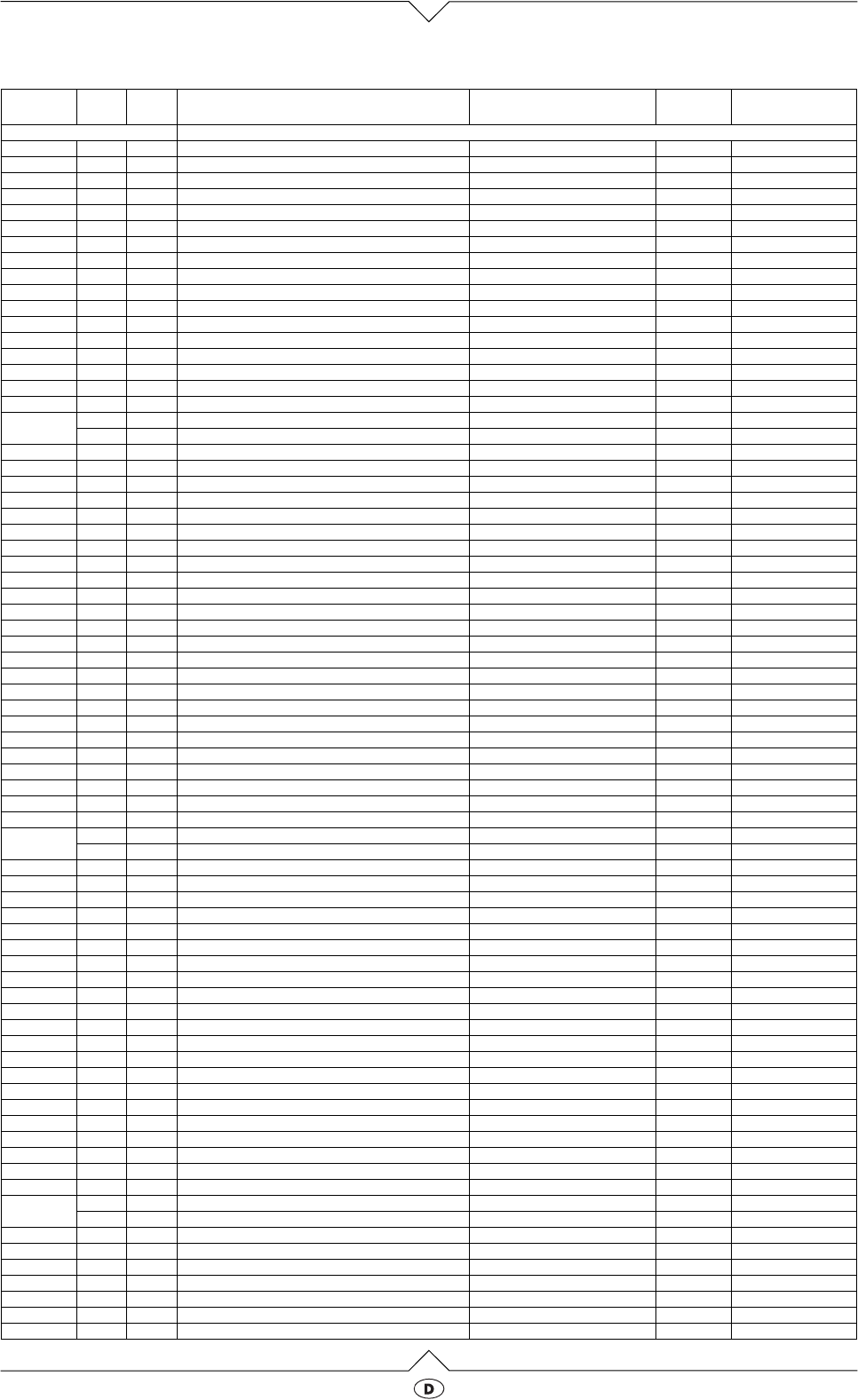 Metabo Hd 23 23 Users Manual 23 / – 23.23 ETL D/GB/F/NL/I/E/P/DK Regarding Blank Table Of Contents Template