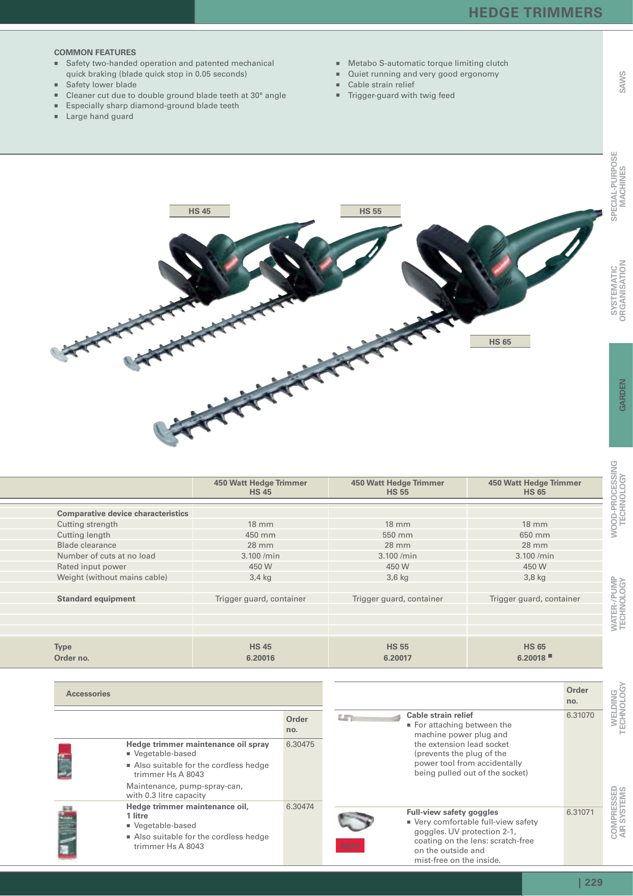 Page 4 of 7 - Metabo Metabo-Hs-8545-Users-Manual- Einleitungsseiten_08_en_Ebene Metabo-hs-8545-users-manual